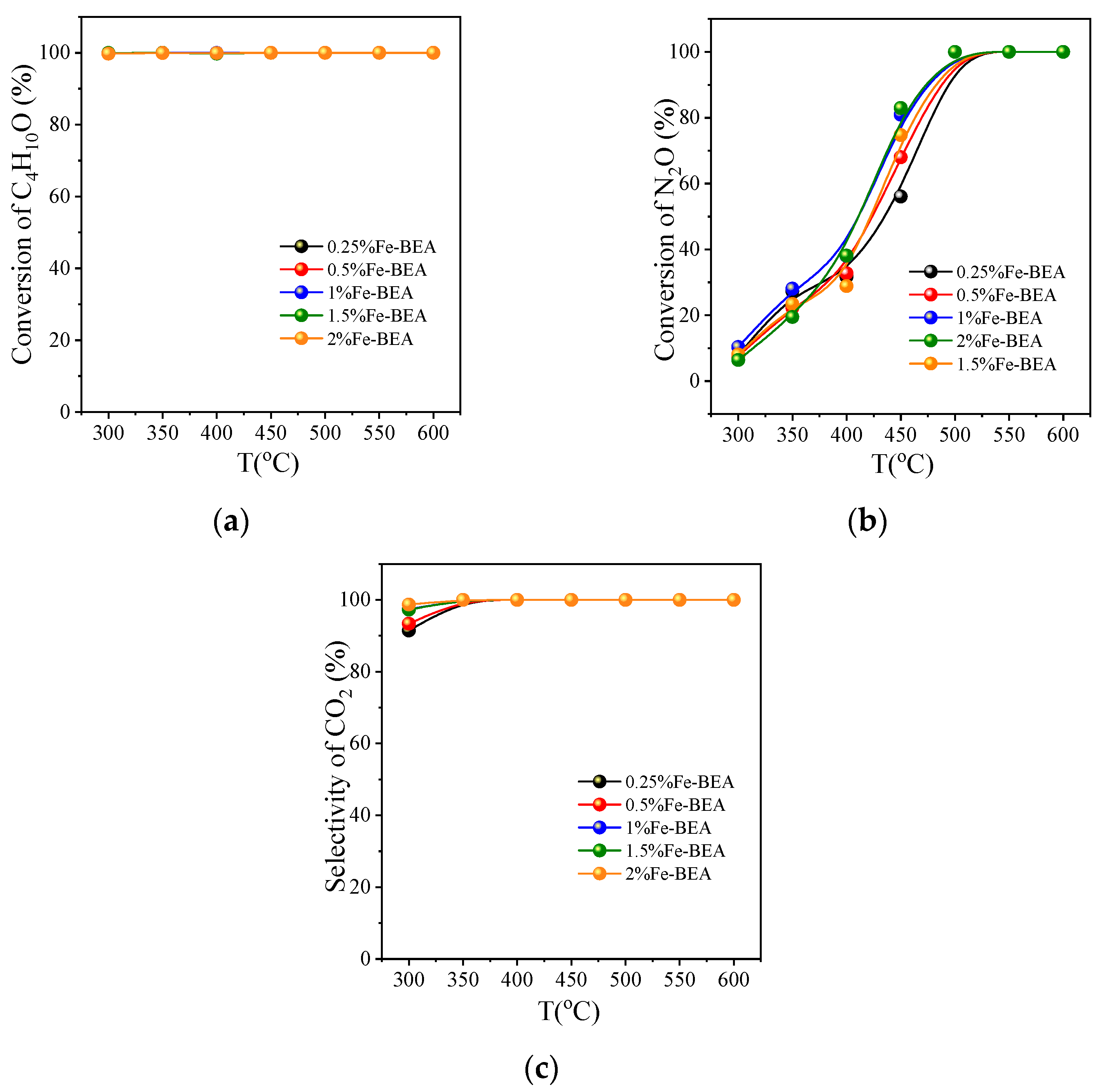 Ijerph 20 04902 g008 Ijerph 20 04902 g008