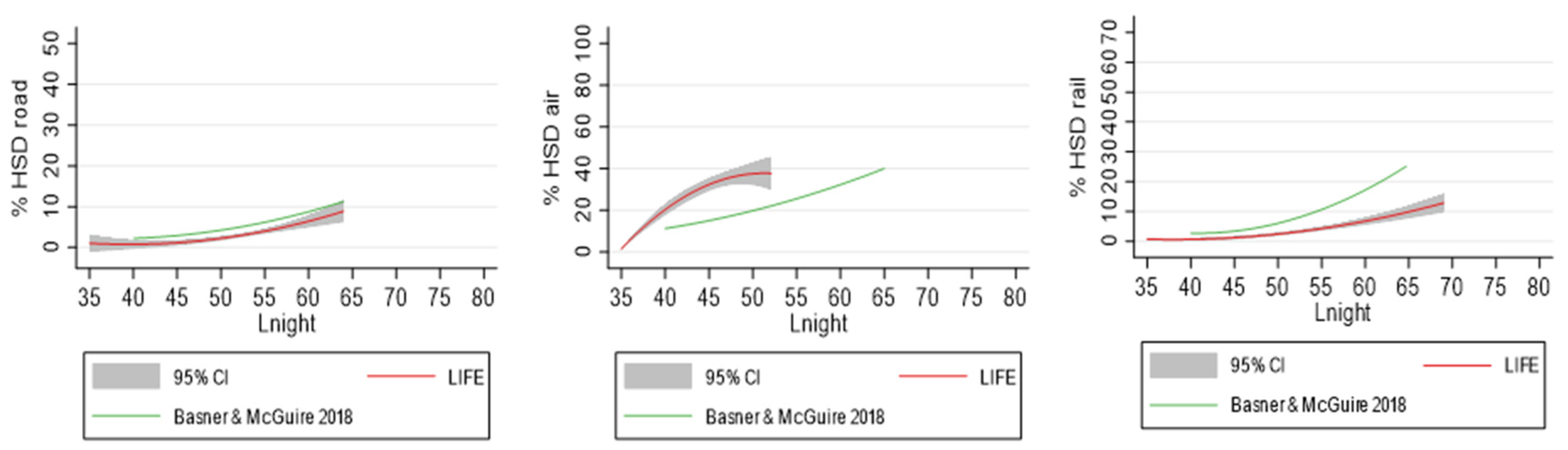 Ijerph 20 04903 g001 Ijerph 20 04903 g001