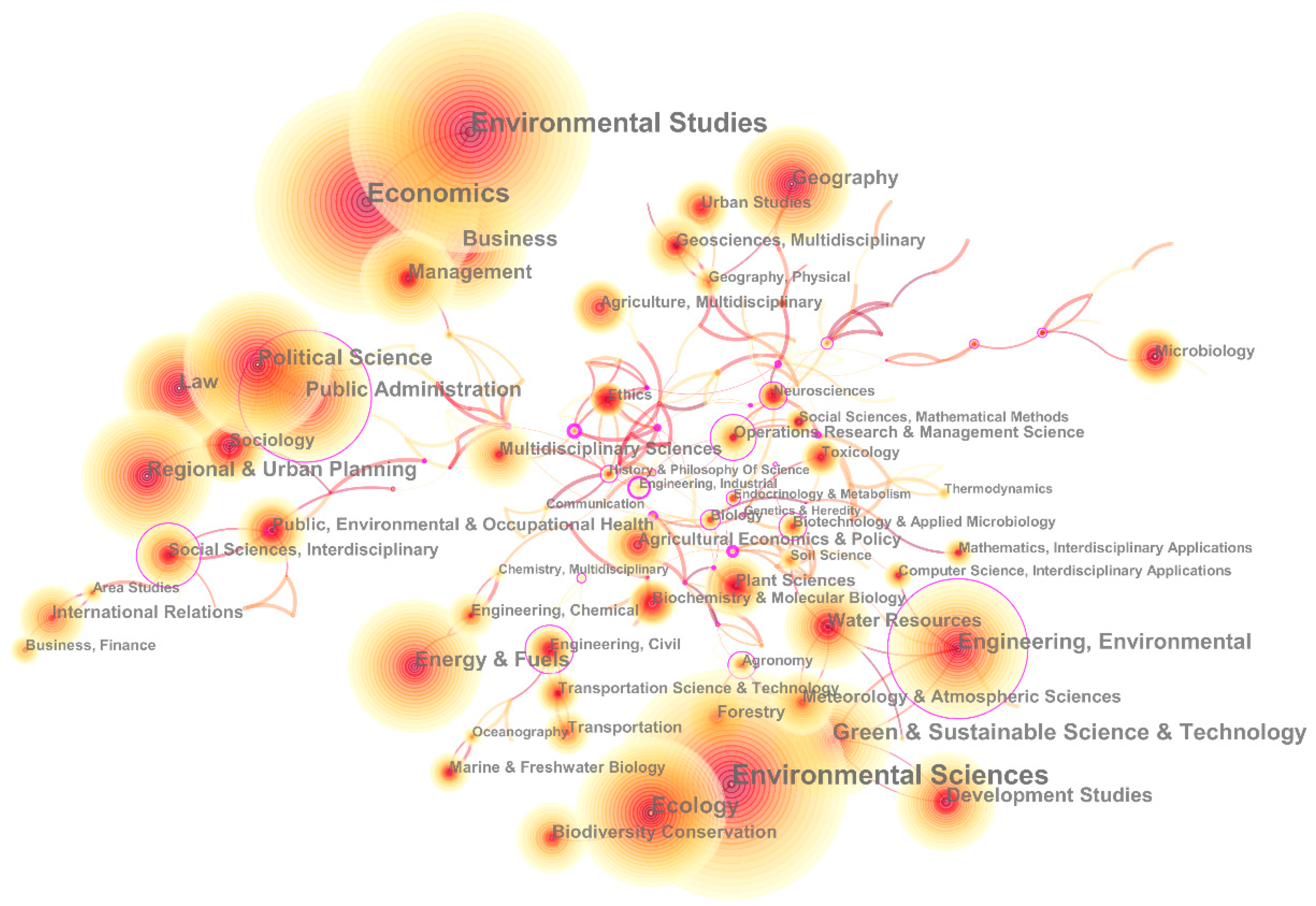 Ijerph 20 04906 g005