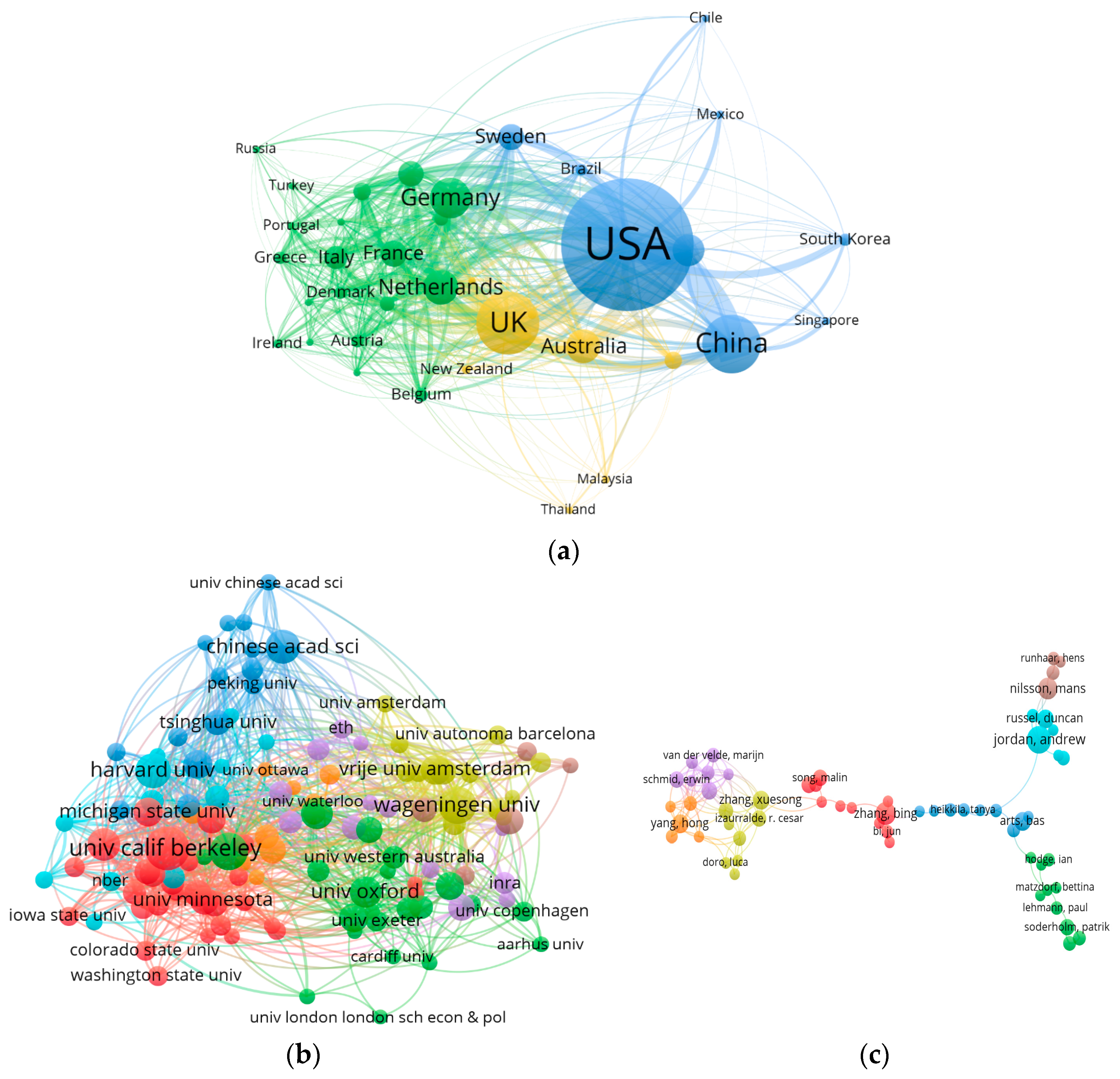 Ijerph 20 04906 g006