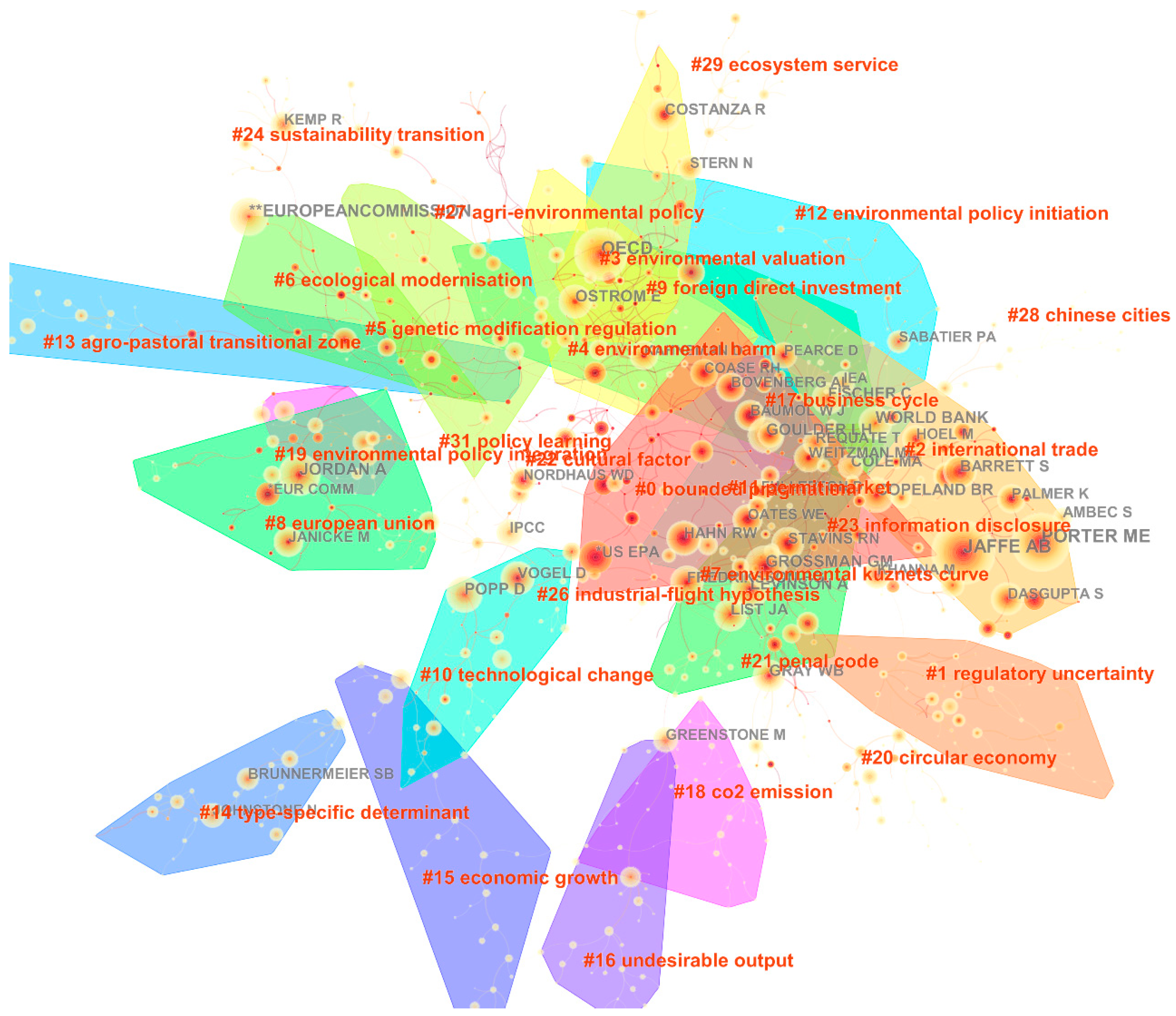 Ijerph 20 04906 g007