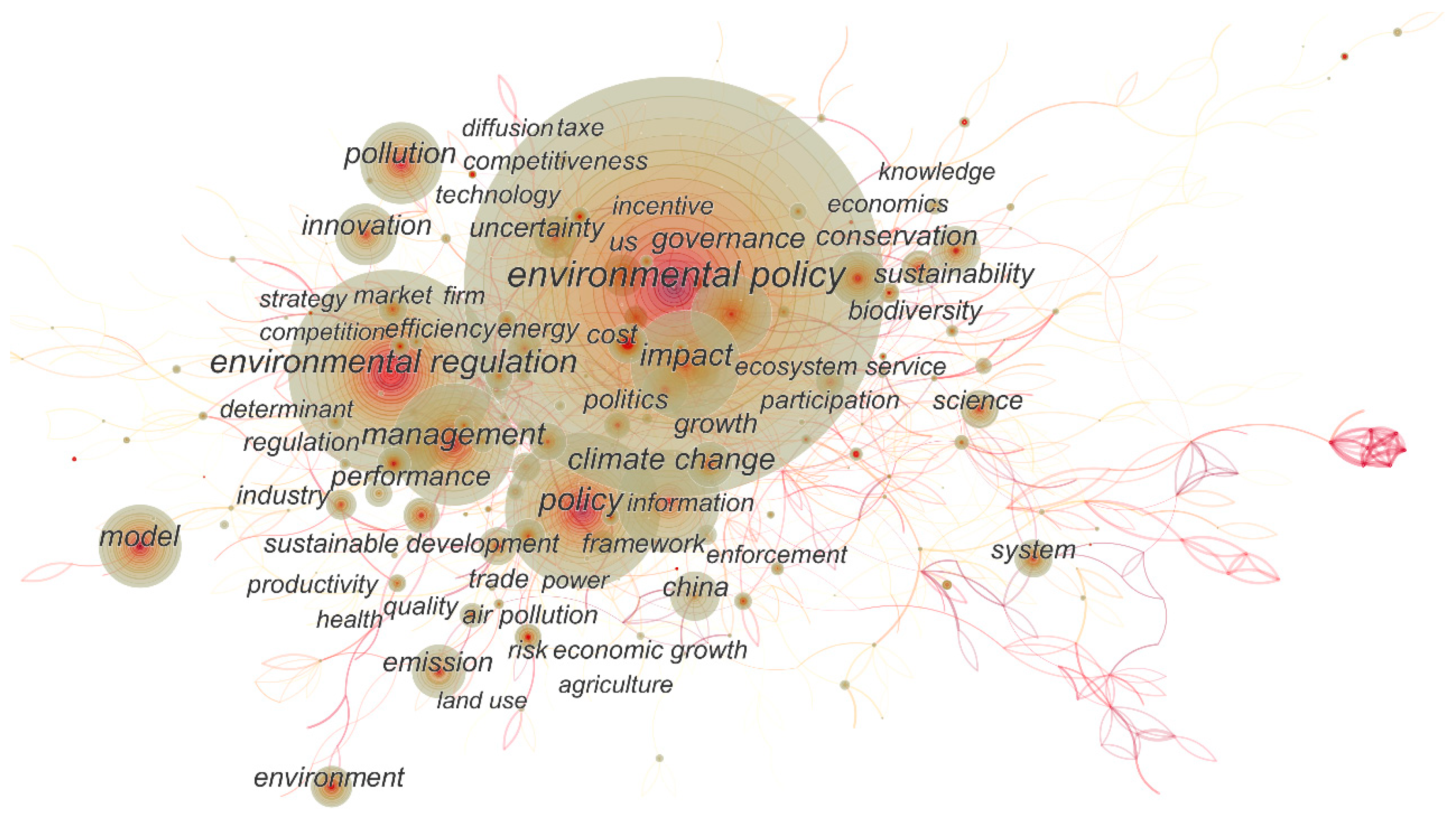 Ijerph 20 04906 g008