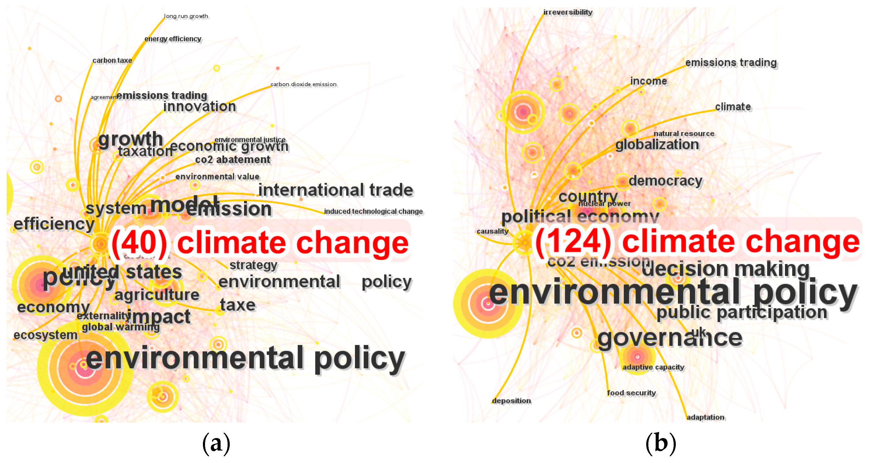 Ijerph 20 04906 g010a