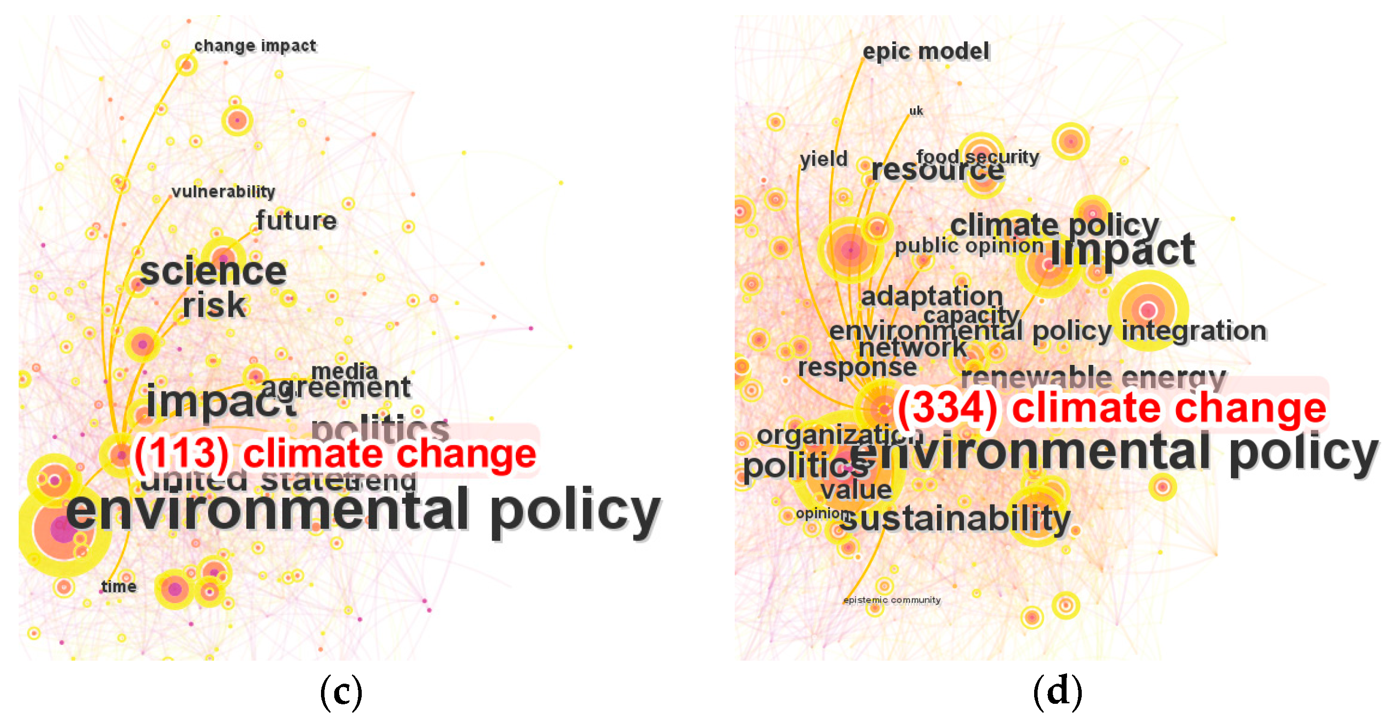 Ijerph 20 04906 g010b