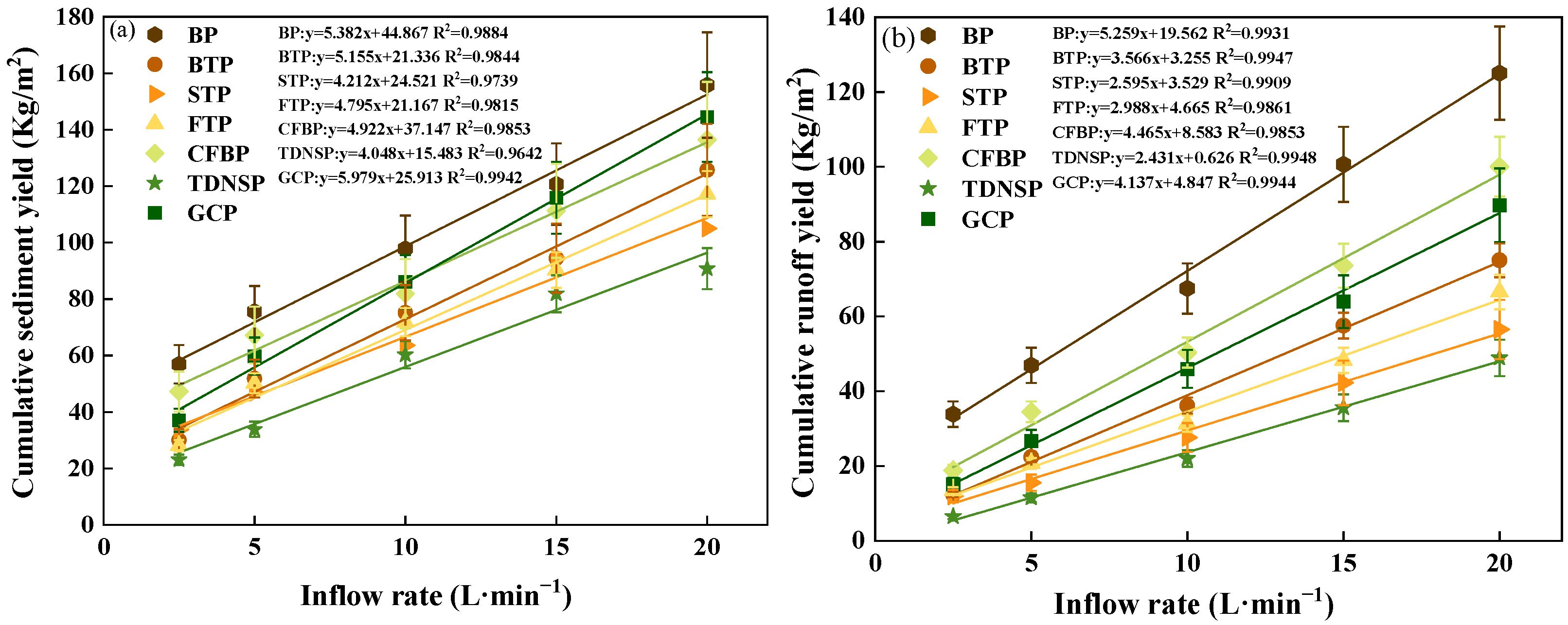 Ijerph 20 04907 g011 Ijerph 20 04907 g011