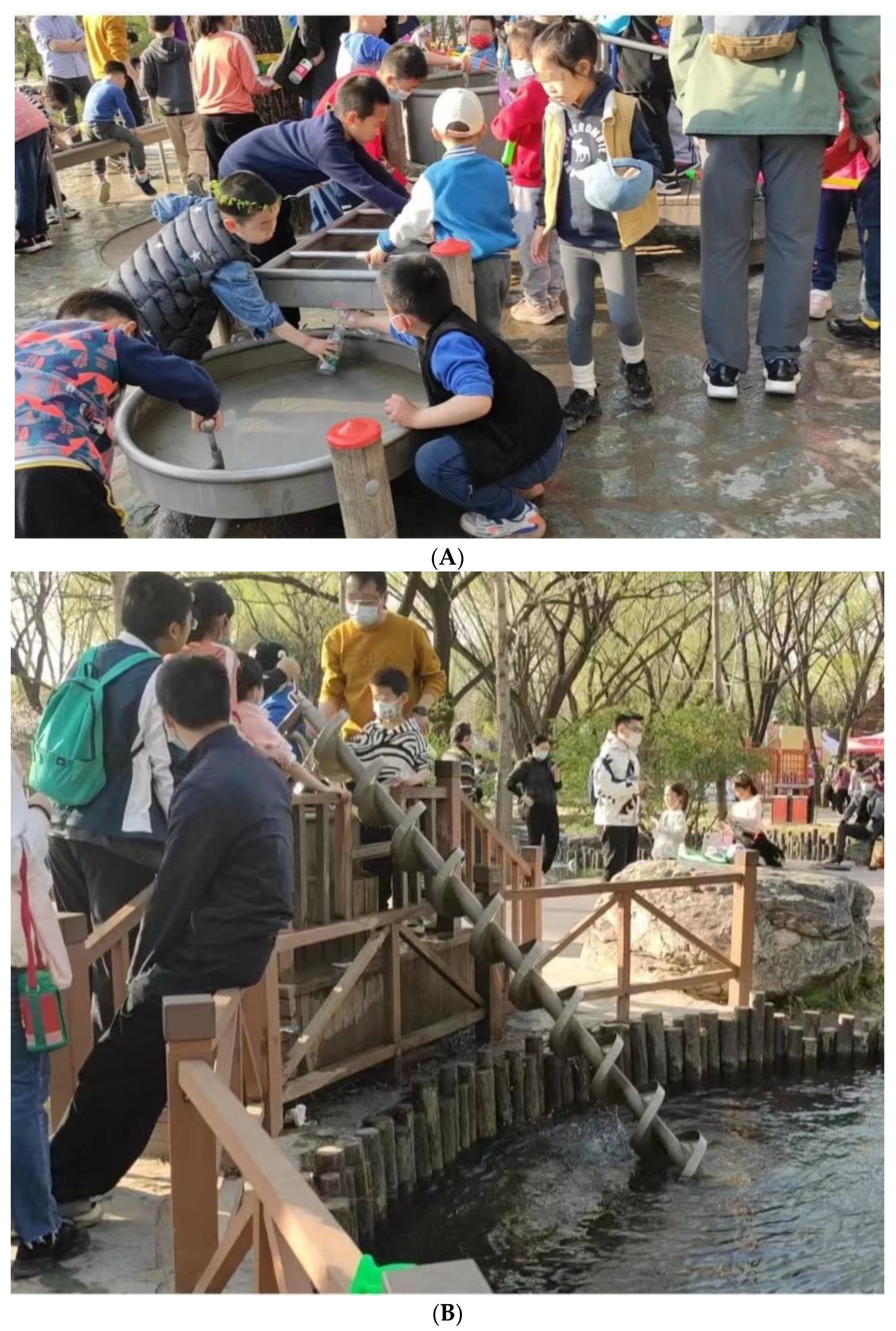 Ijerph 20 04909 g001 Ijerph 20 04909 g001