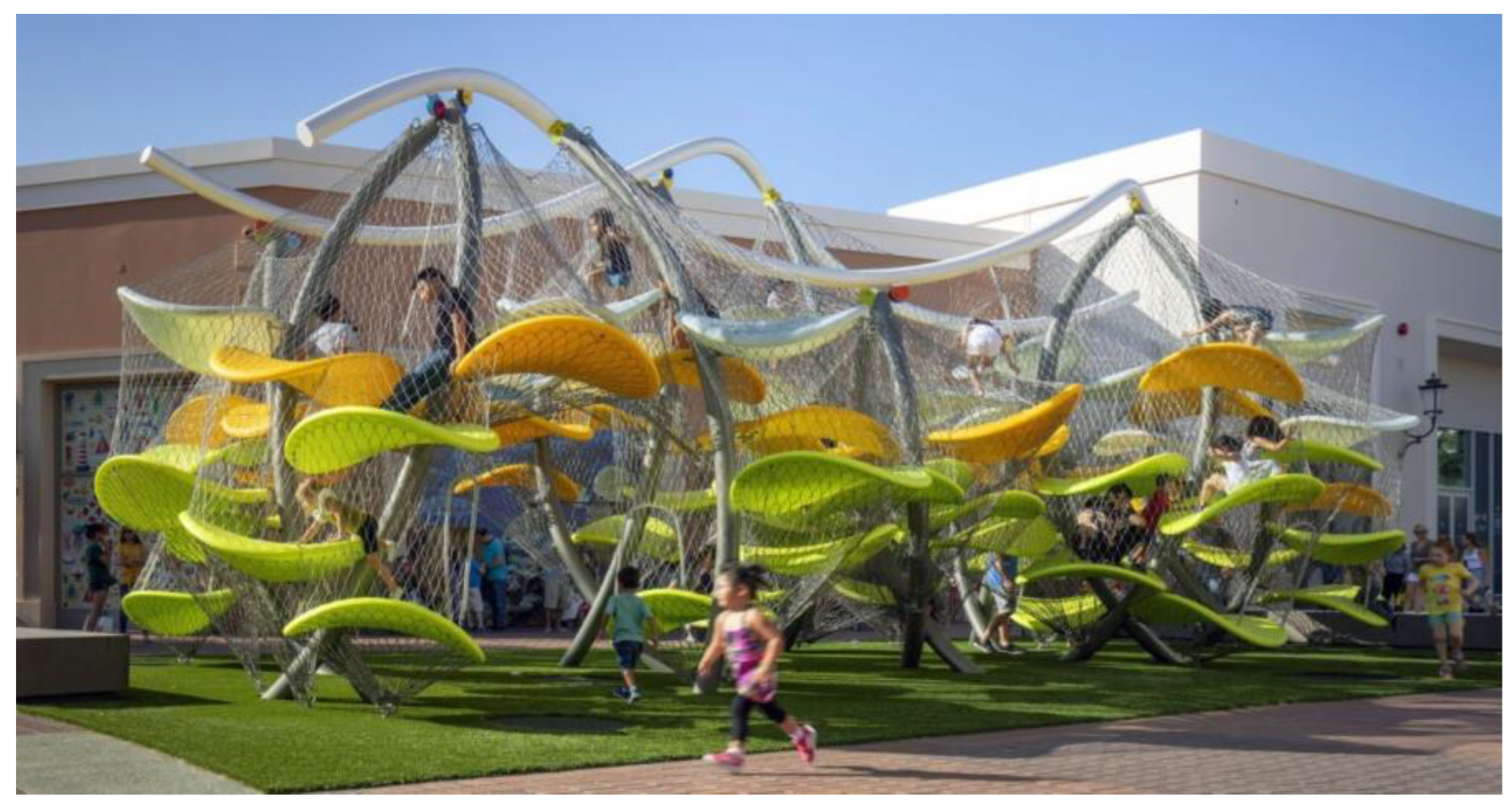 Ijerph 20 04909 g004 Ijerph 20 04909 g004