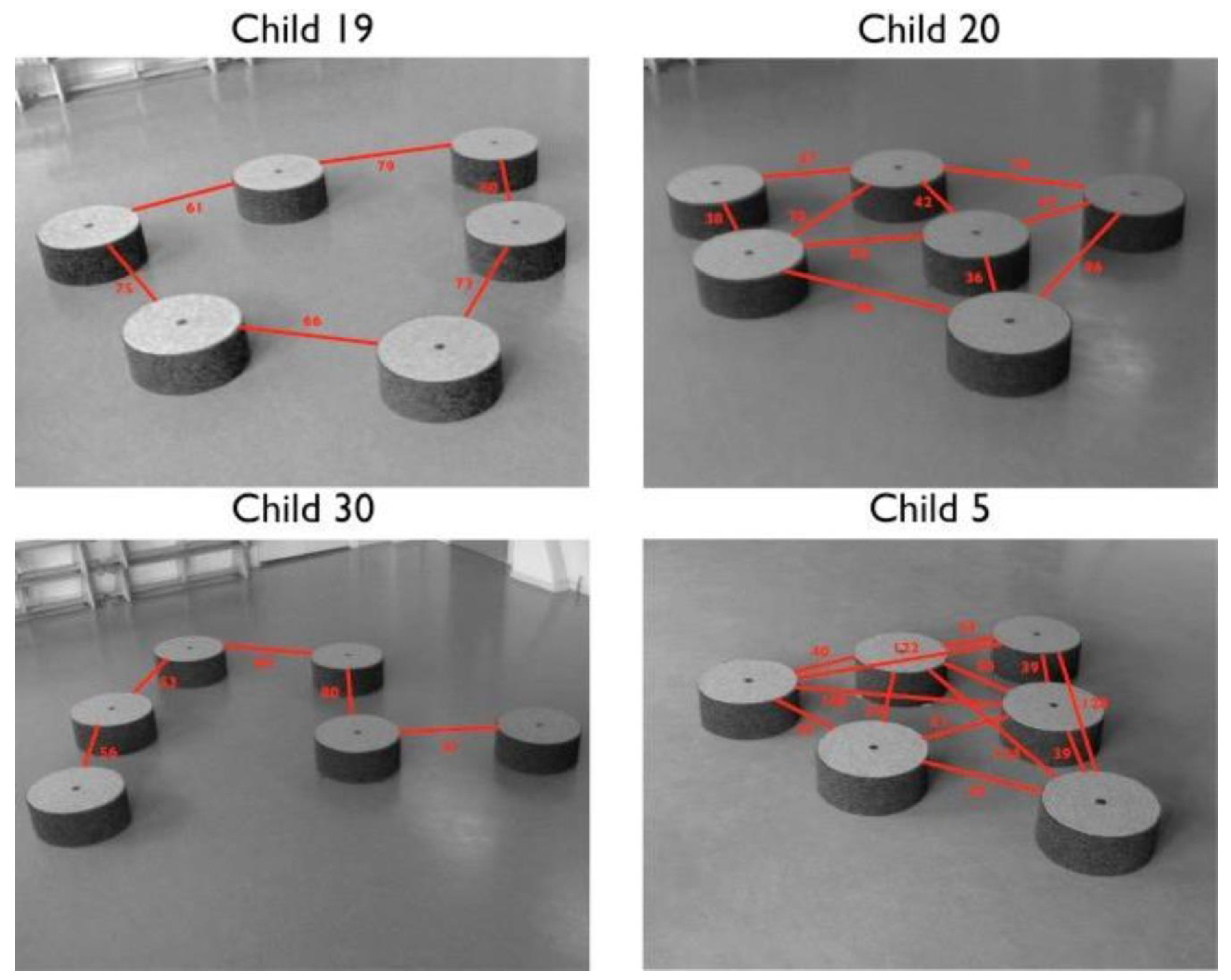 Ijerph 20 04909 g005 Ijerph 20 04909 g005