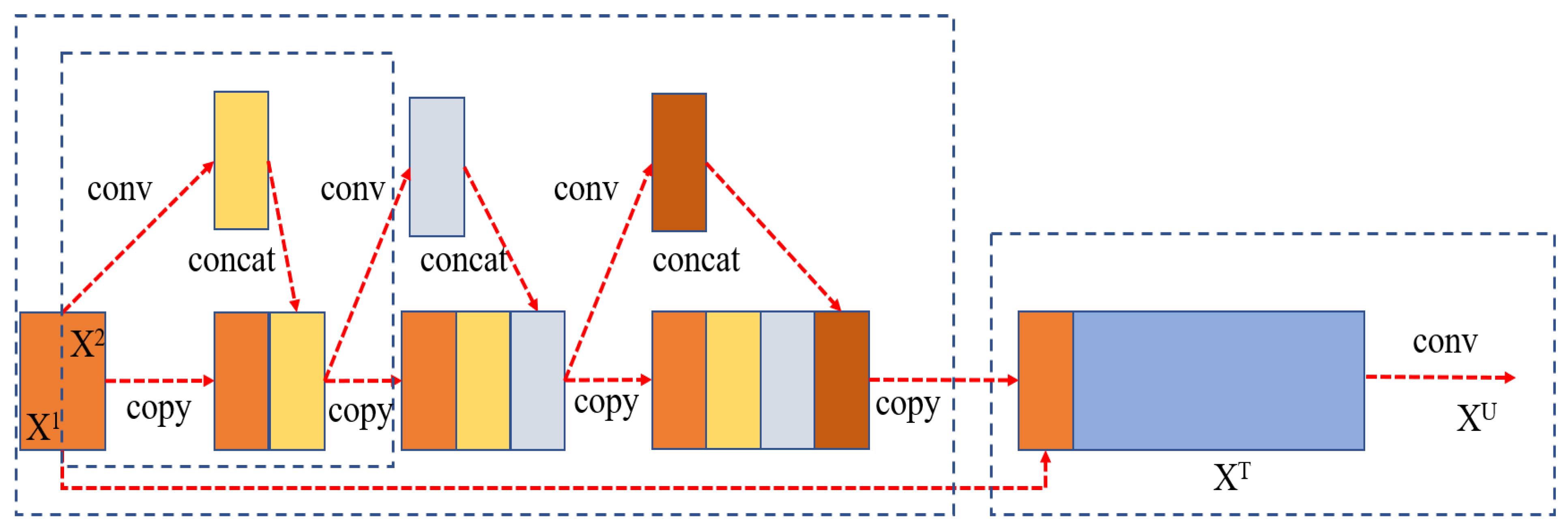 Ijerph 20 04924 g002