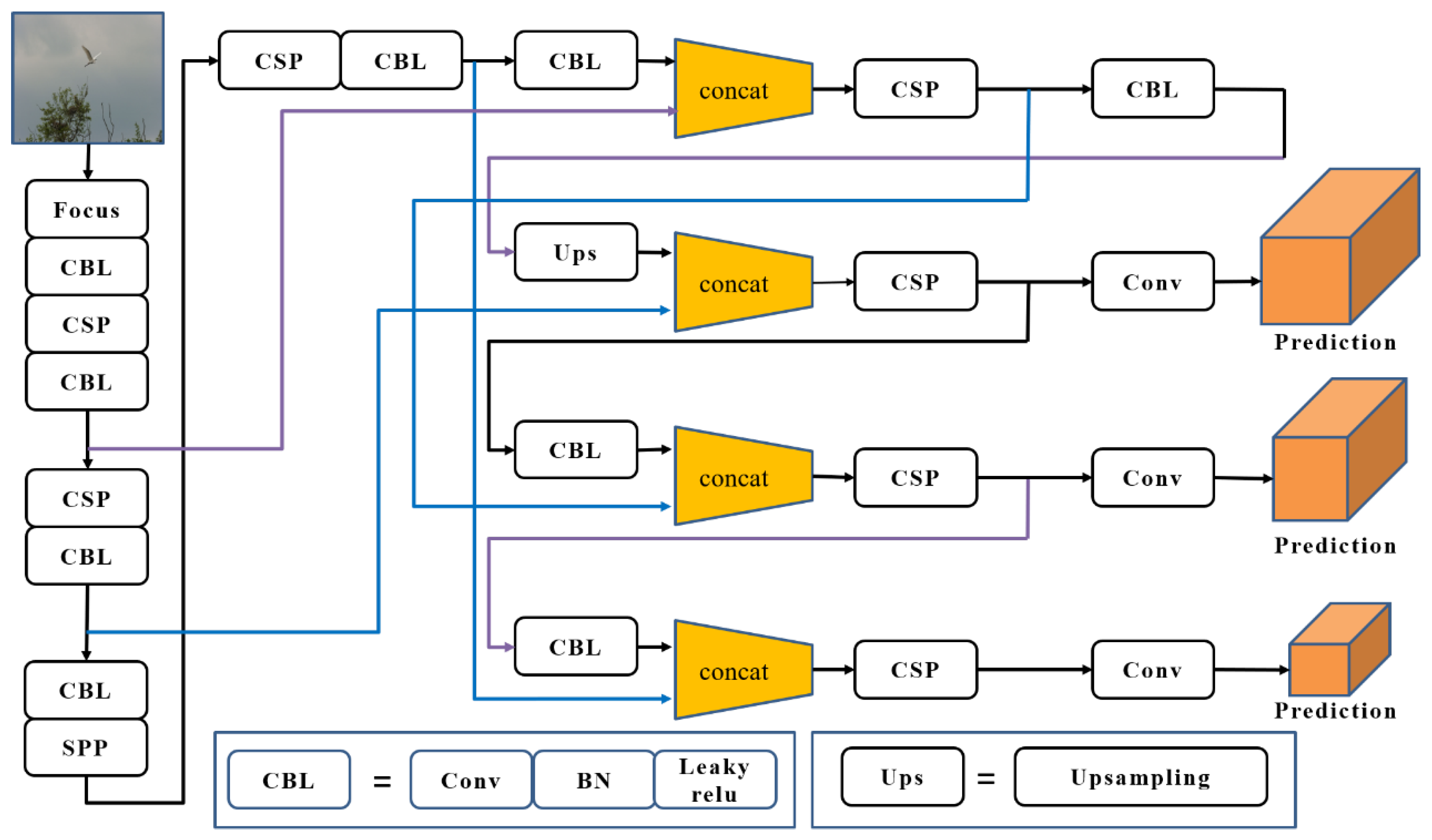 Ijerph 20 04924 g004