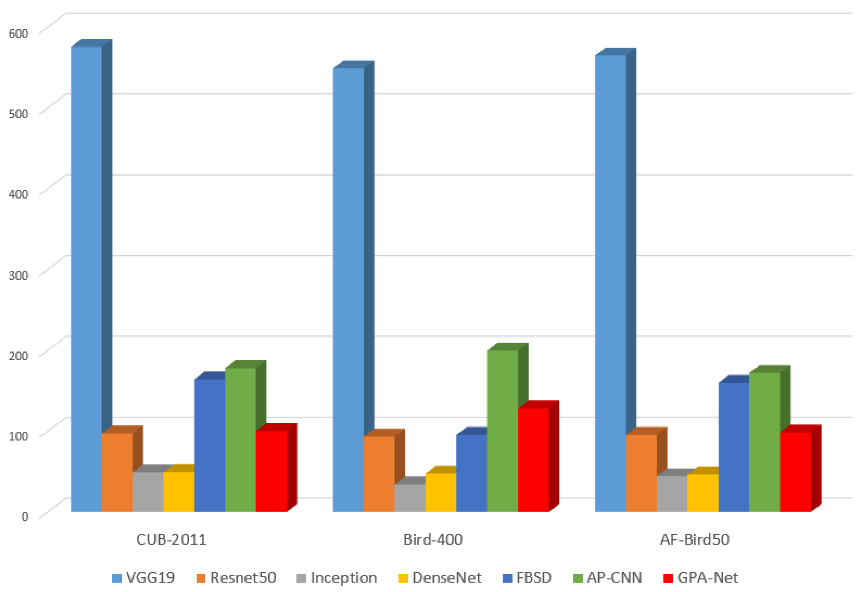 Ijerph 20 04924 g006