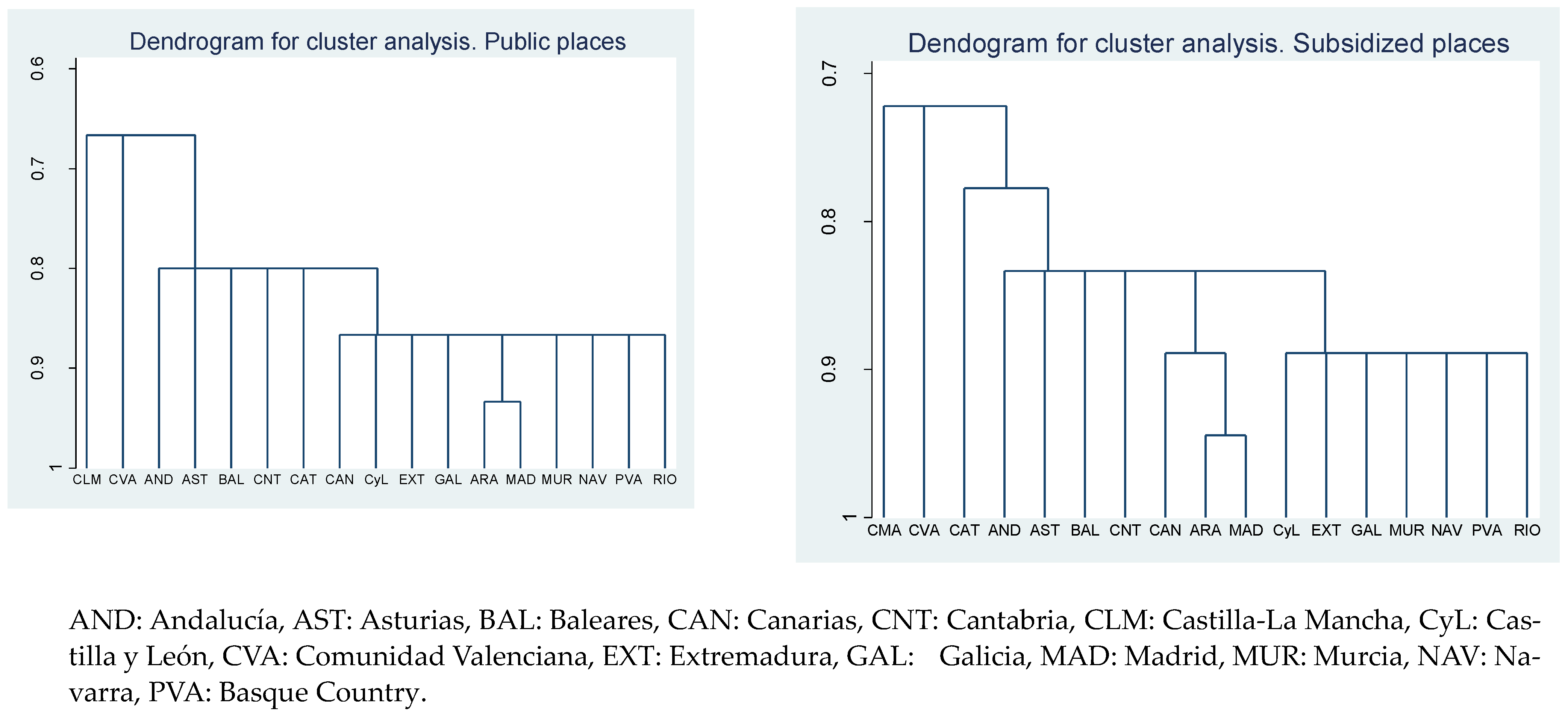 Ijerph 20 04928 g003