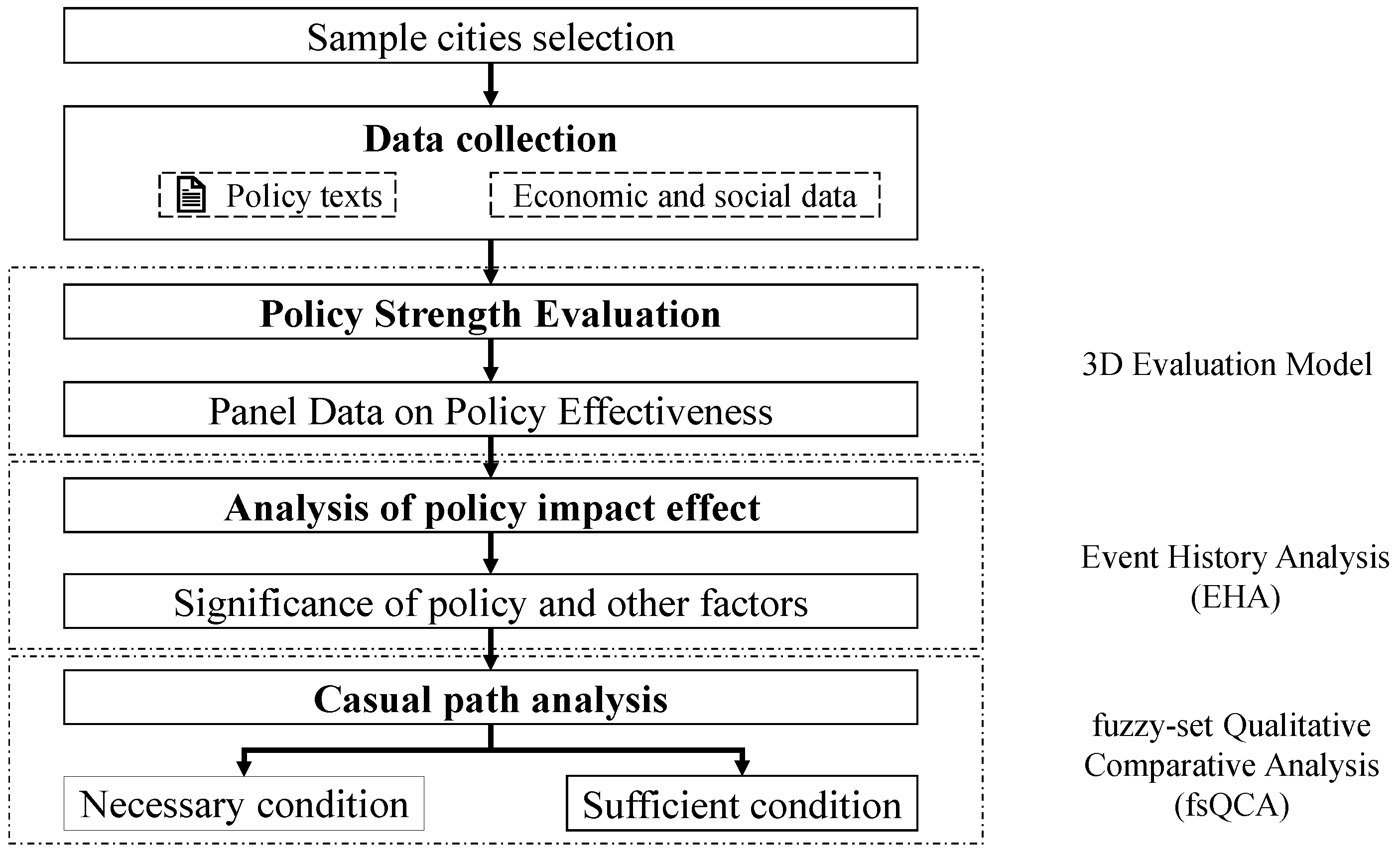 Ijerph 20 04936 g001