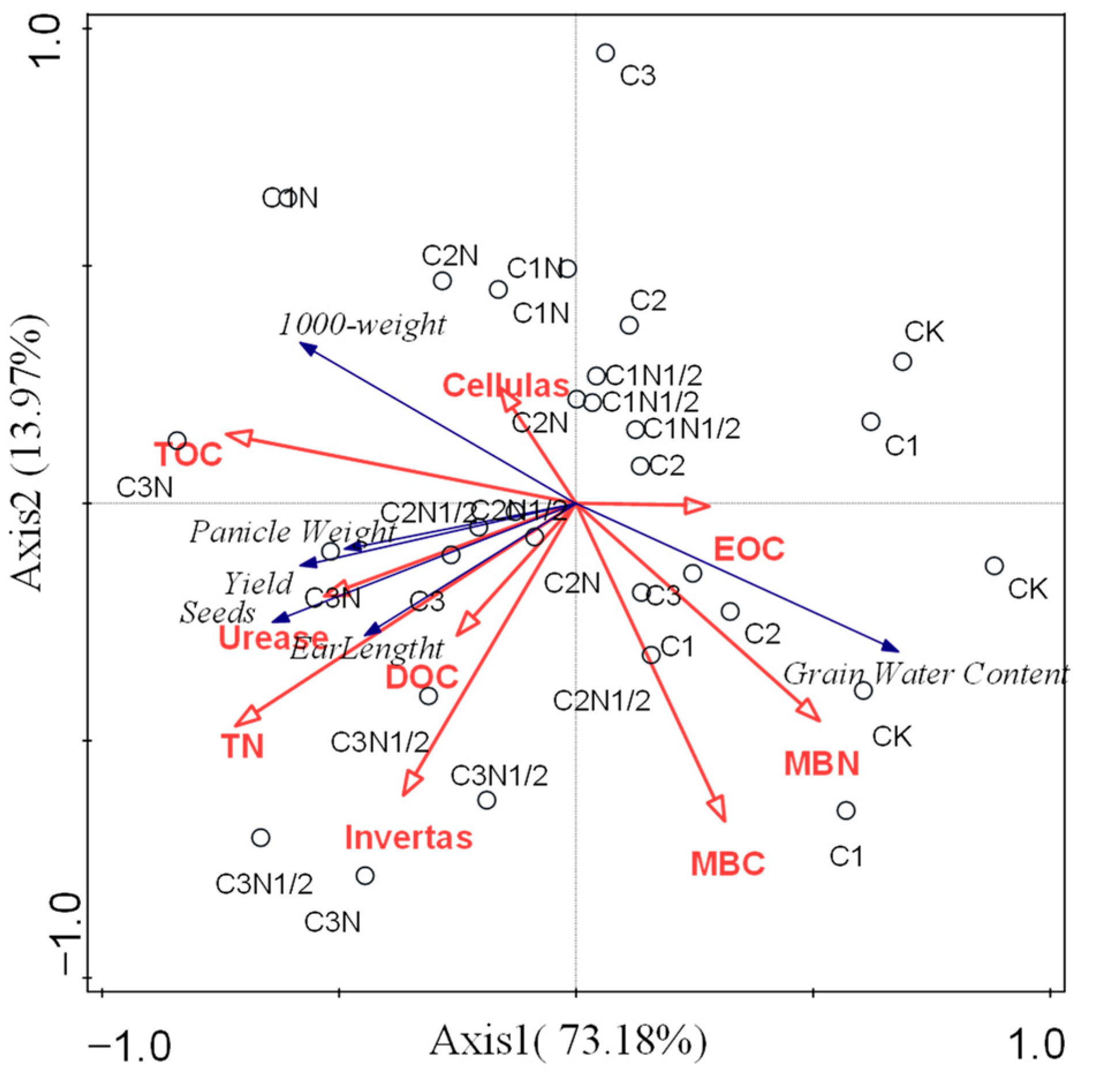 Ijerph 20 04939 g004