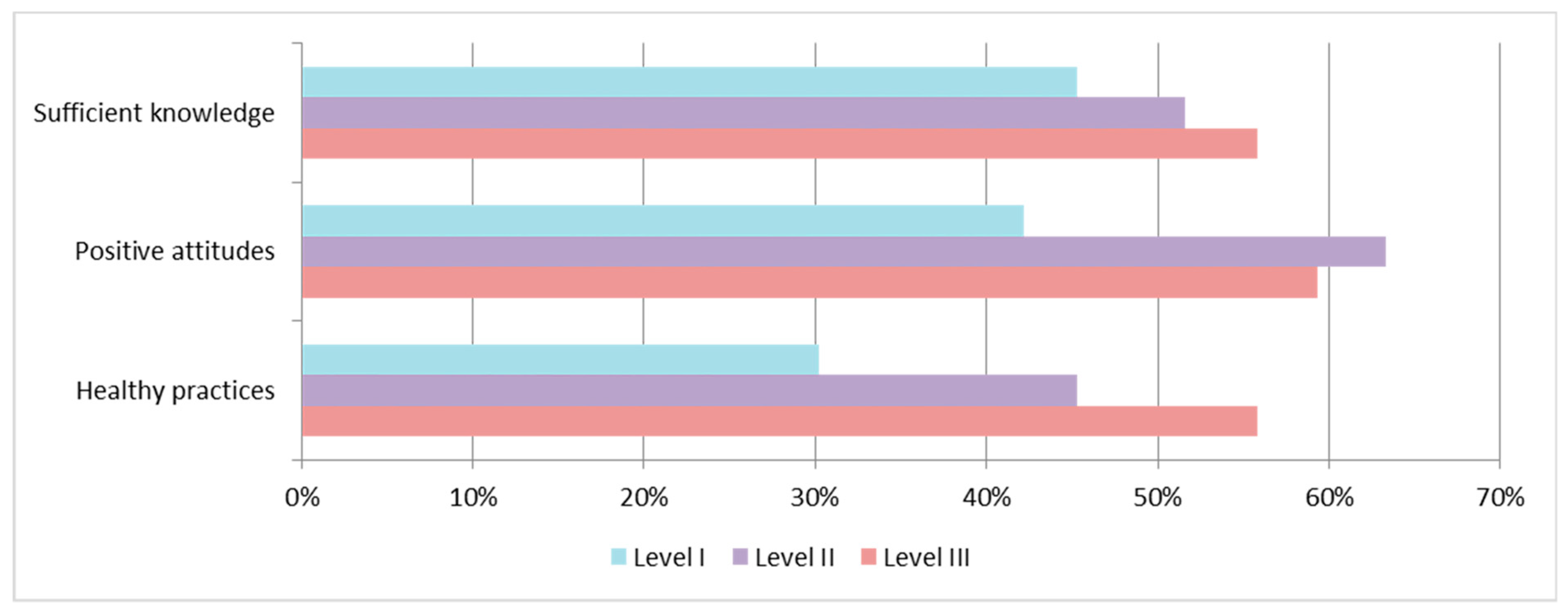 Ijerph 20 04944 g001