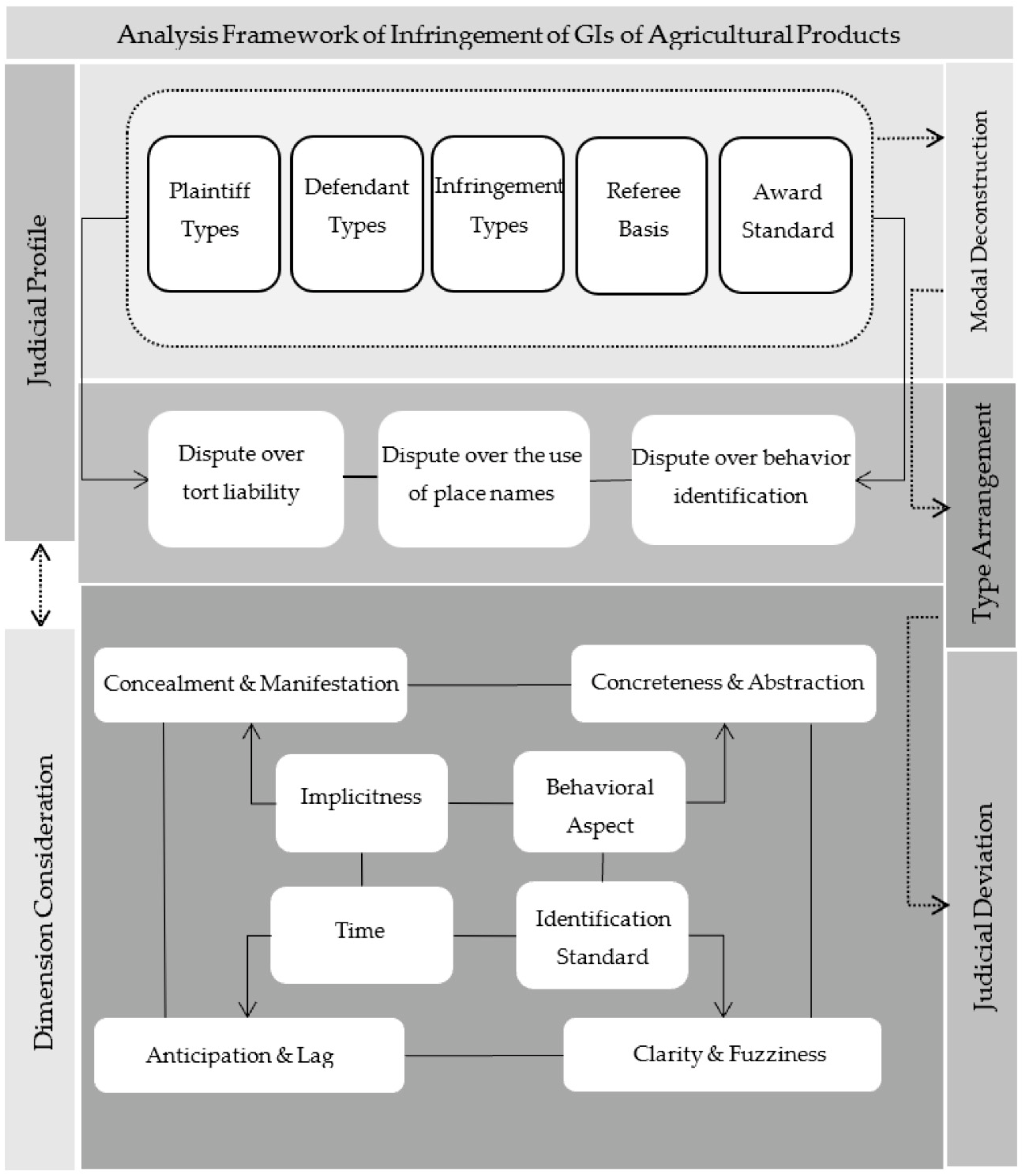 Ijerph 20 04946 g001