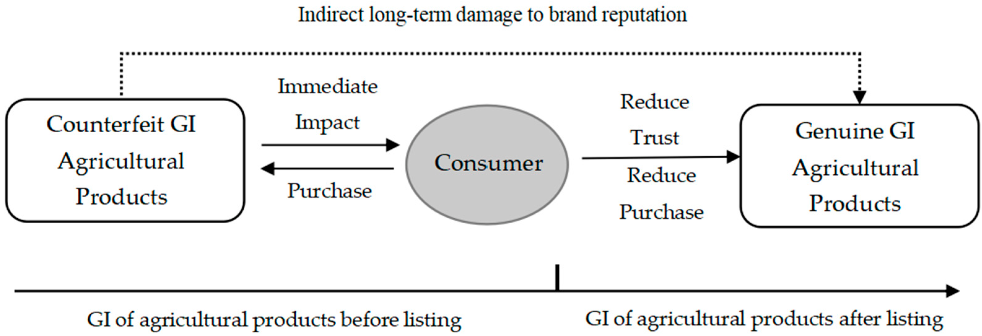 Ijerph 20 04946 g002