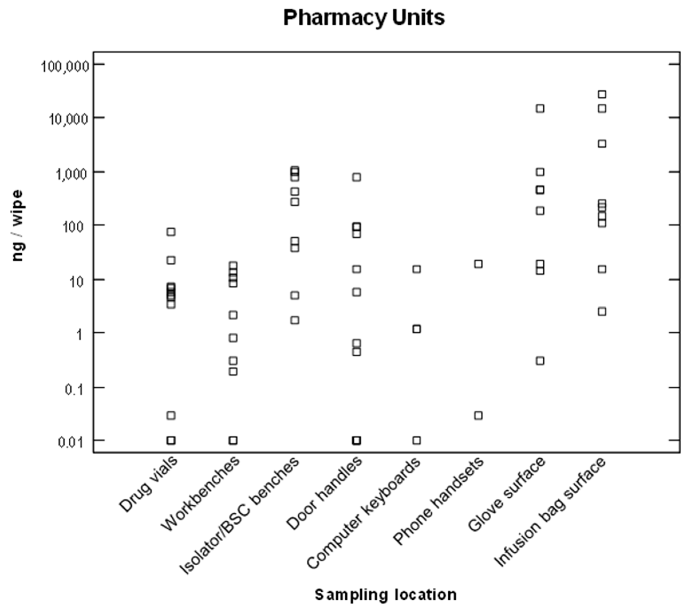 Ijerph 20 04952 g001