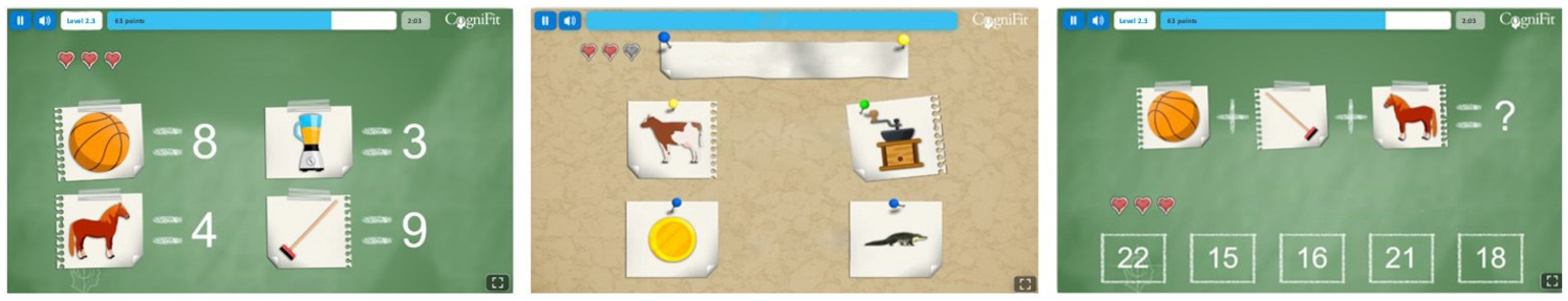 Ijerph 20 04953 g001 Ijerph 20 04953 g001