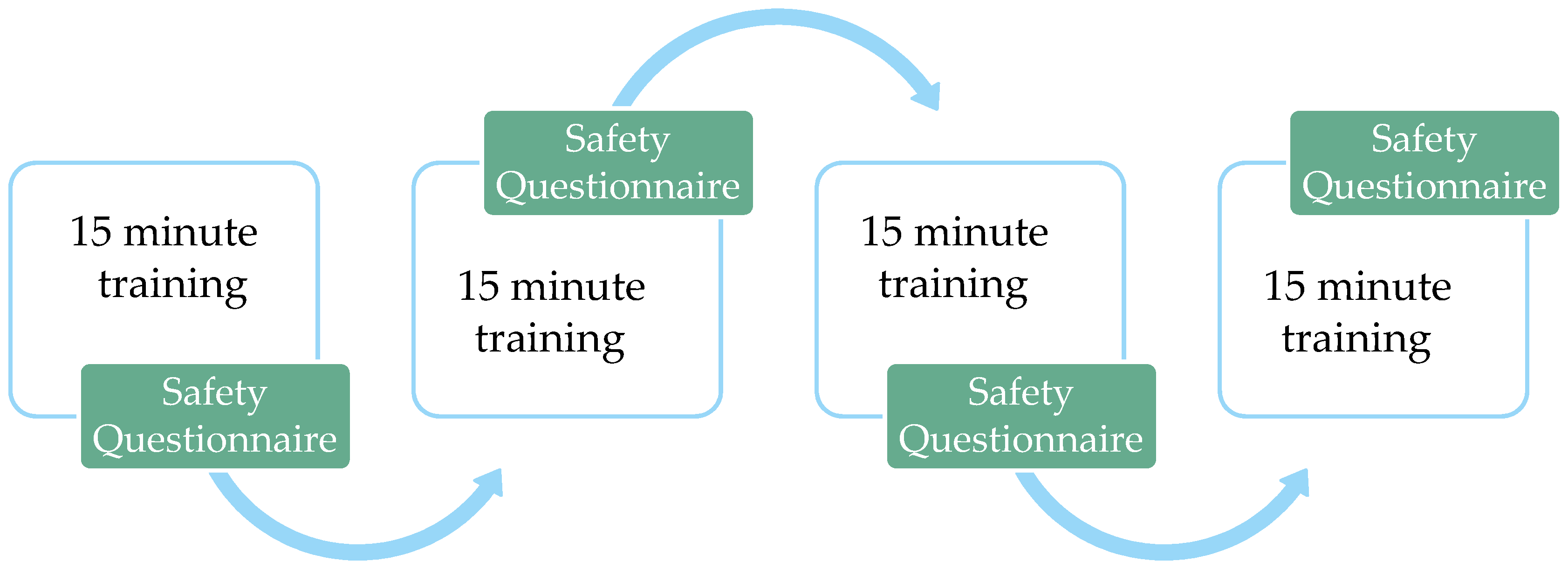 Ijerph 20 04953 g002 Ijerph 20 04953 g002