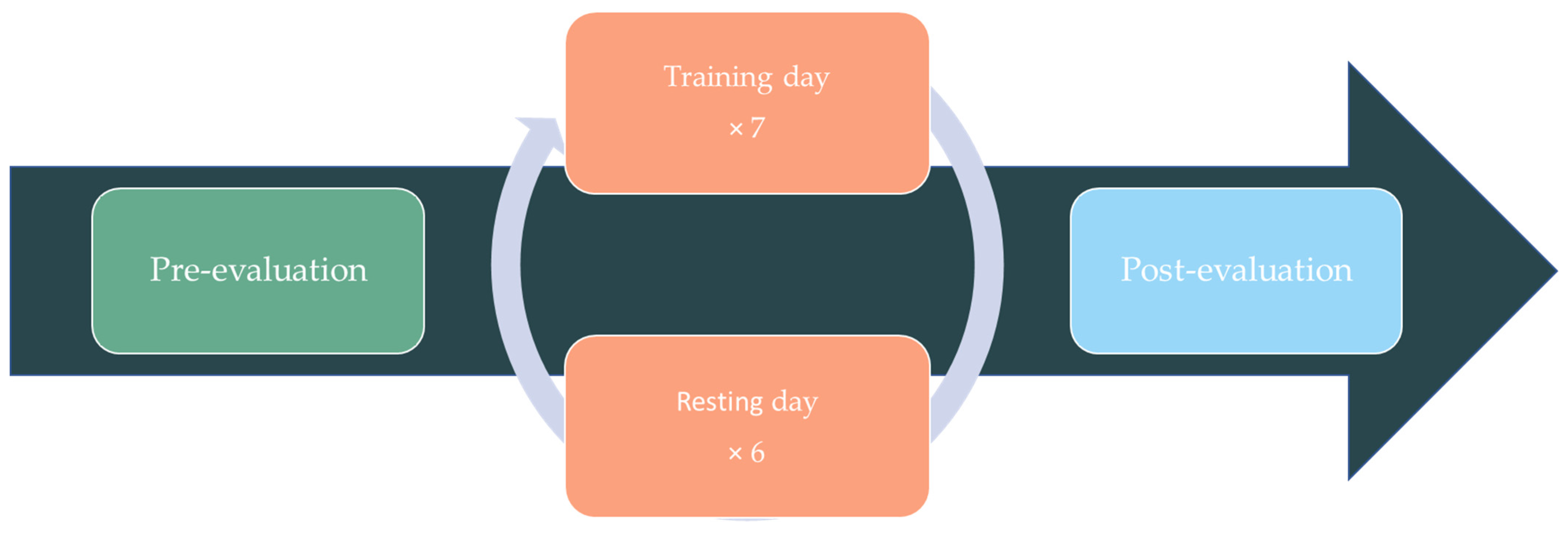 Ijerph 20 04953 g003 Ijerph 20 04953 g003