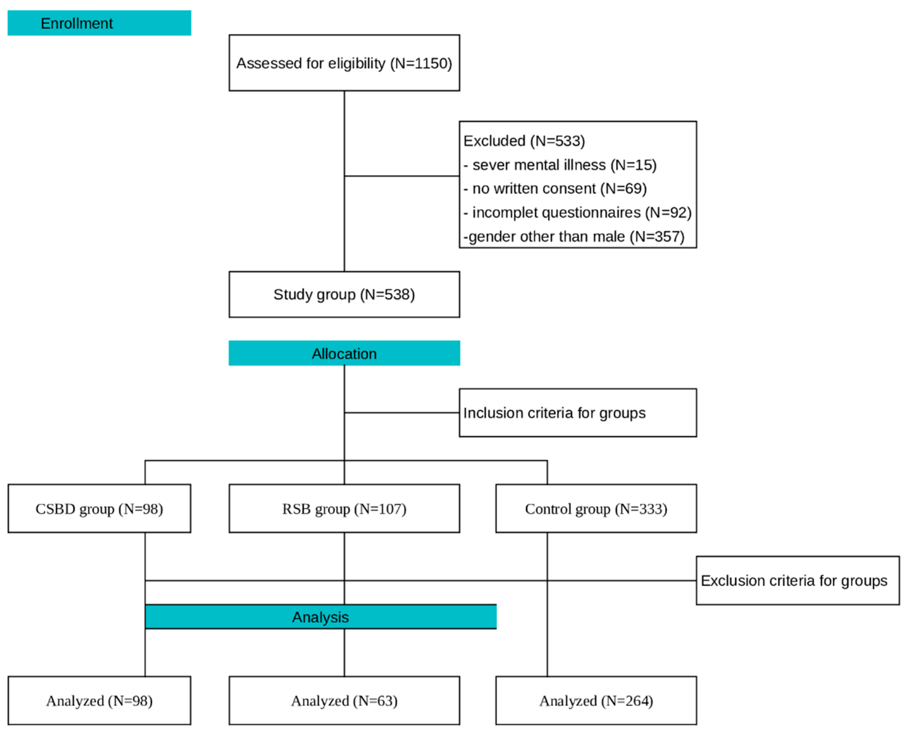 Breast Calcification Icd 10: Diagnosis & Coding Simplified - ktt9lp9