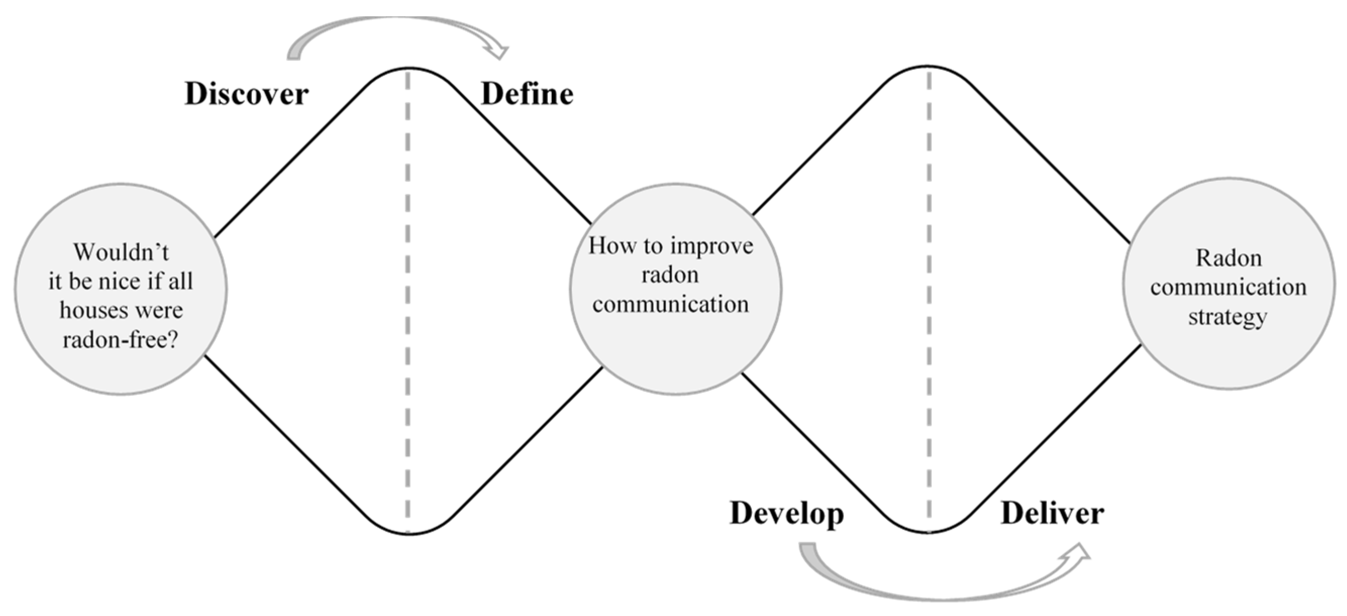 Ijerph 20 04965 g001