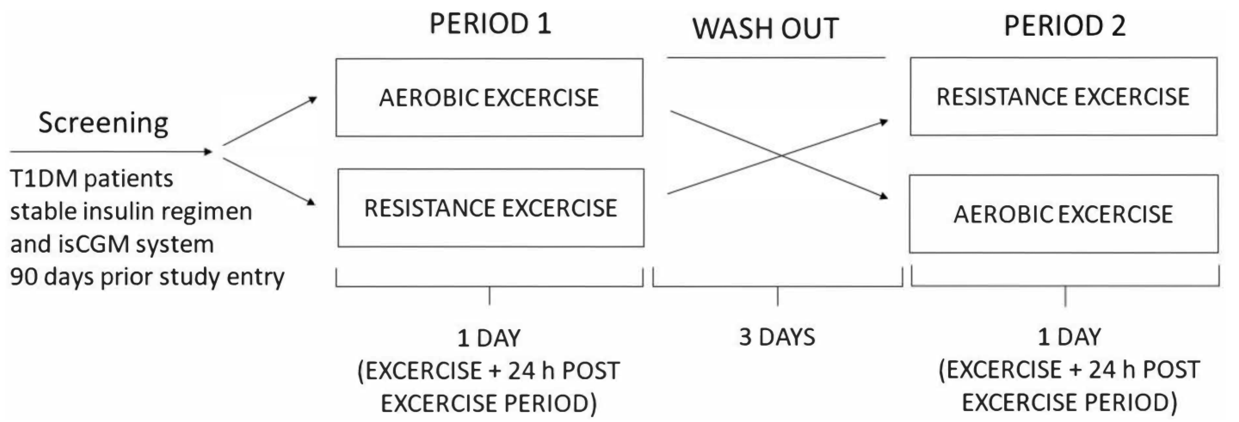 Ijerph 20 04966 g001