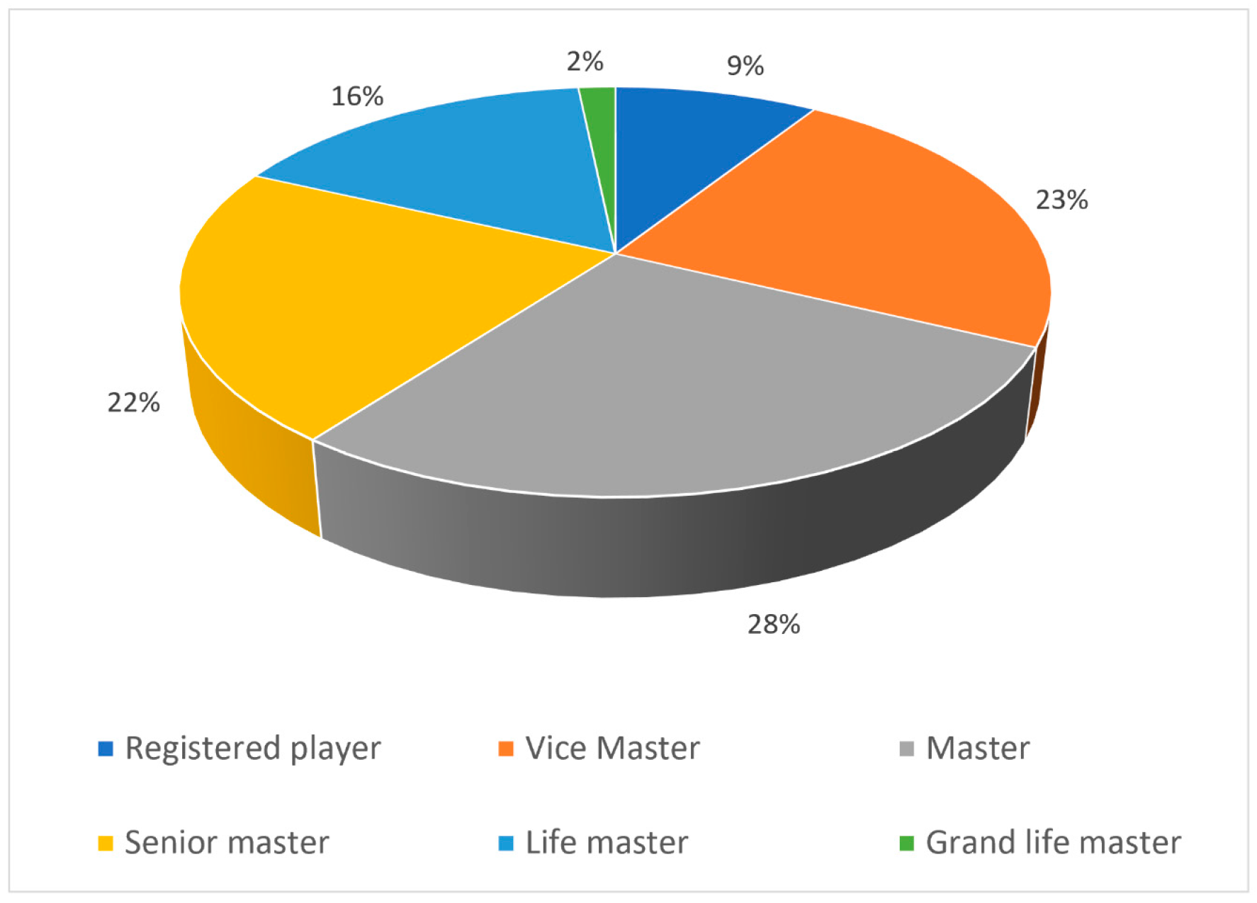 Ijerph 20 04968 g001