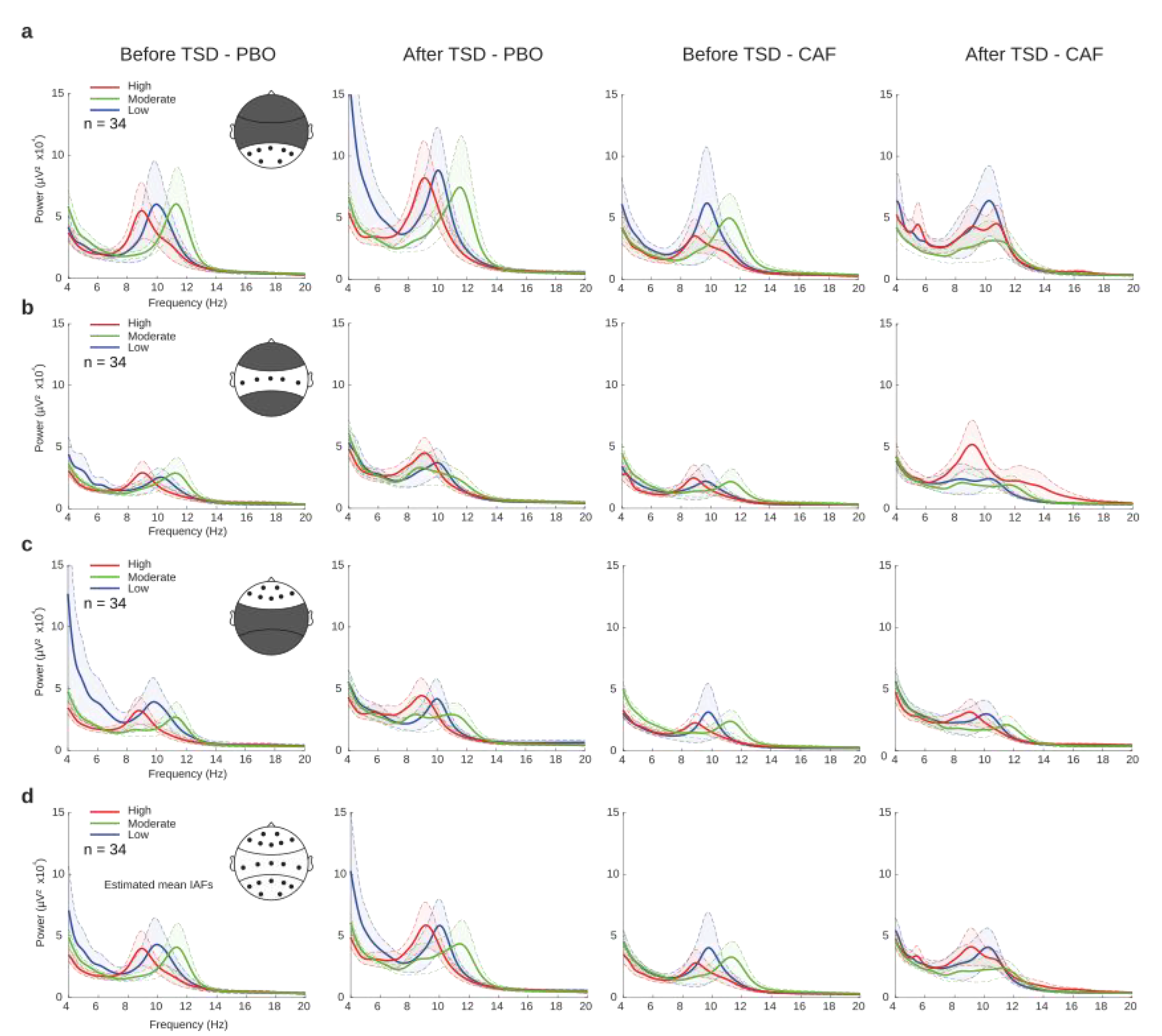 Ijerph 20 04971 g004