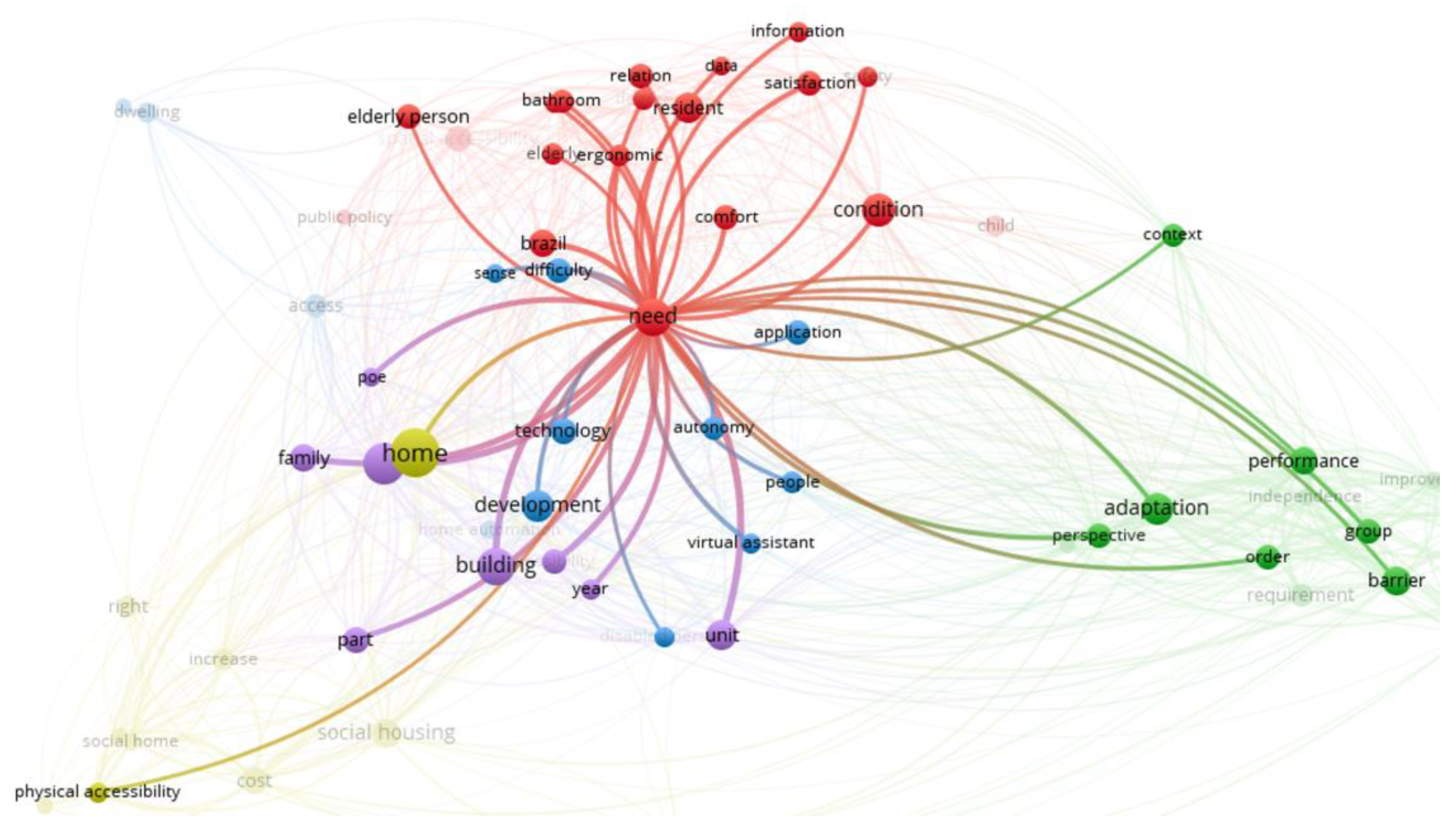 Ijerph 20 04972 g008 Ijerph 20 04972 g008