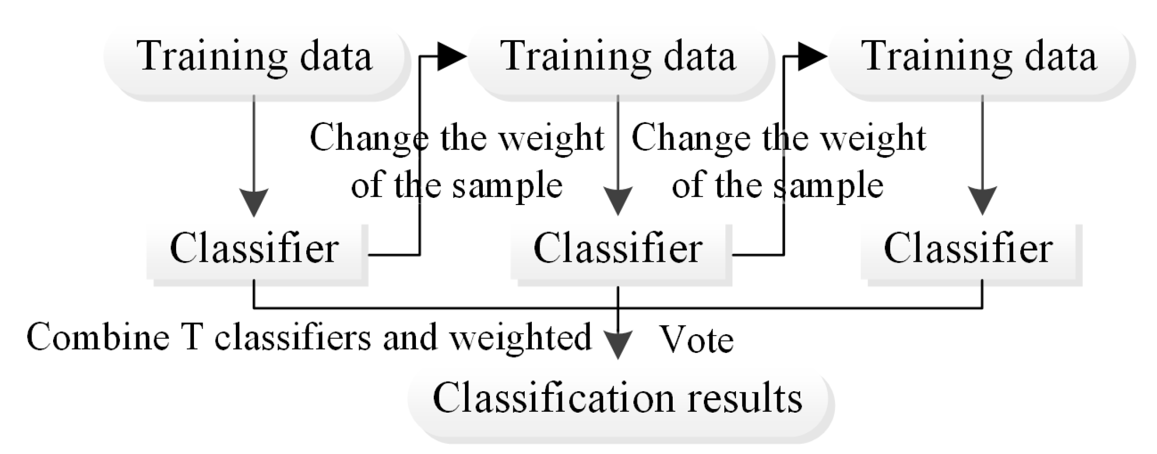 Ijerph 20 04977 g006