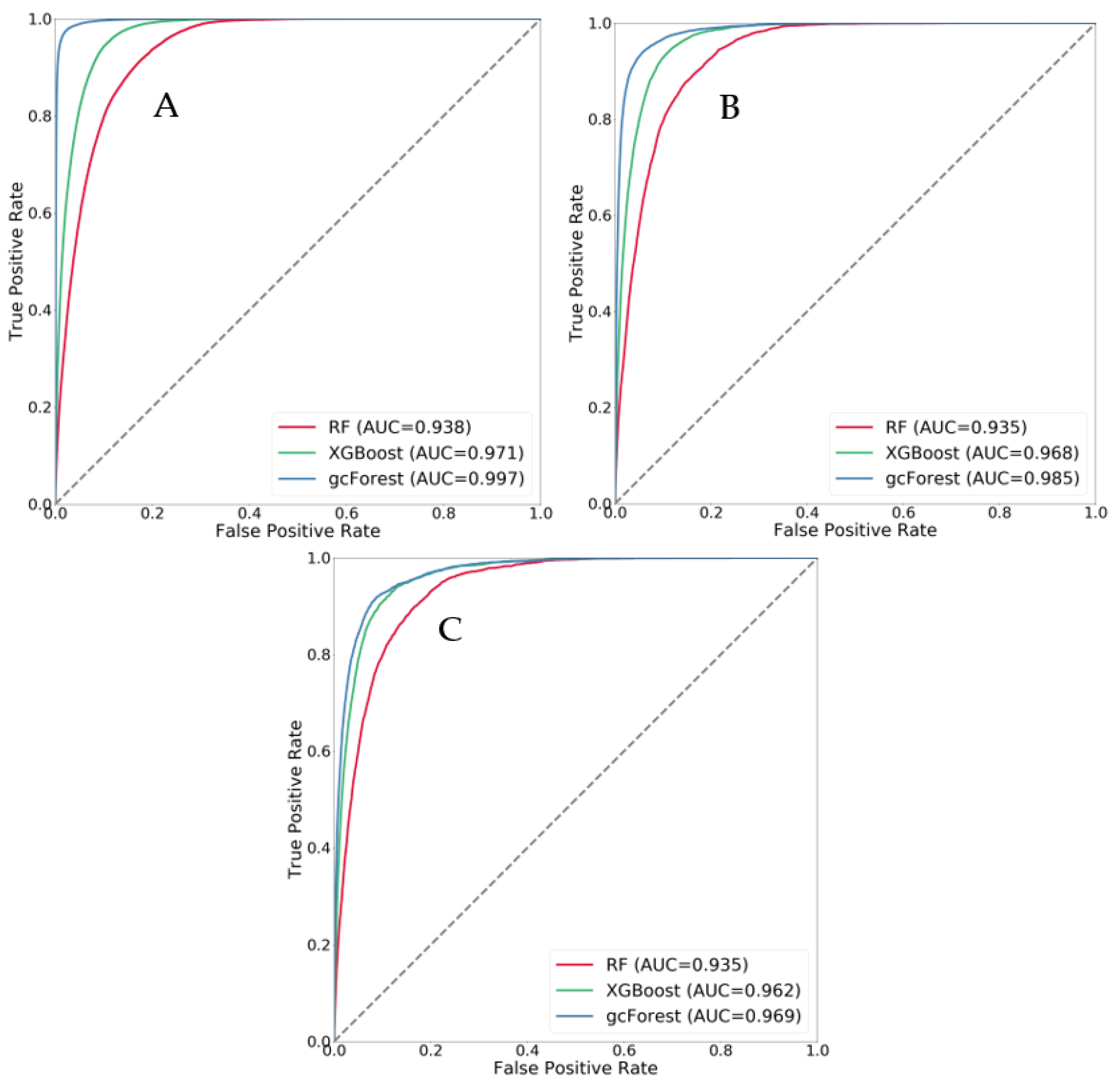 Ijerph 20 04977 g010