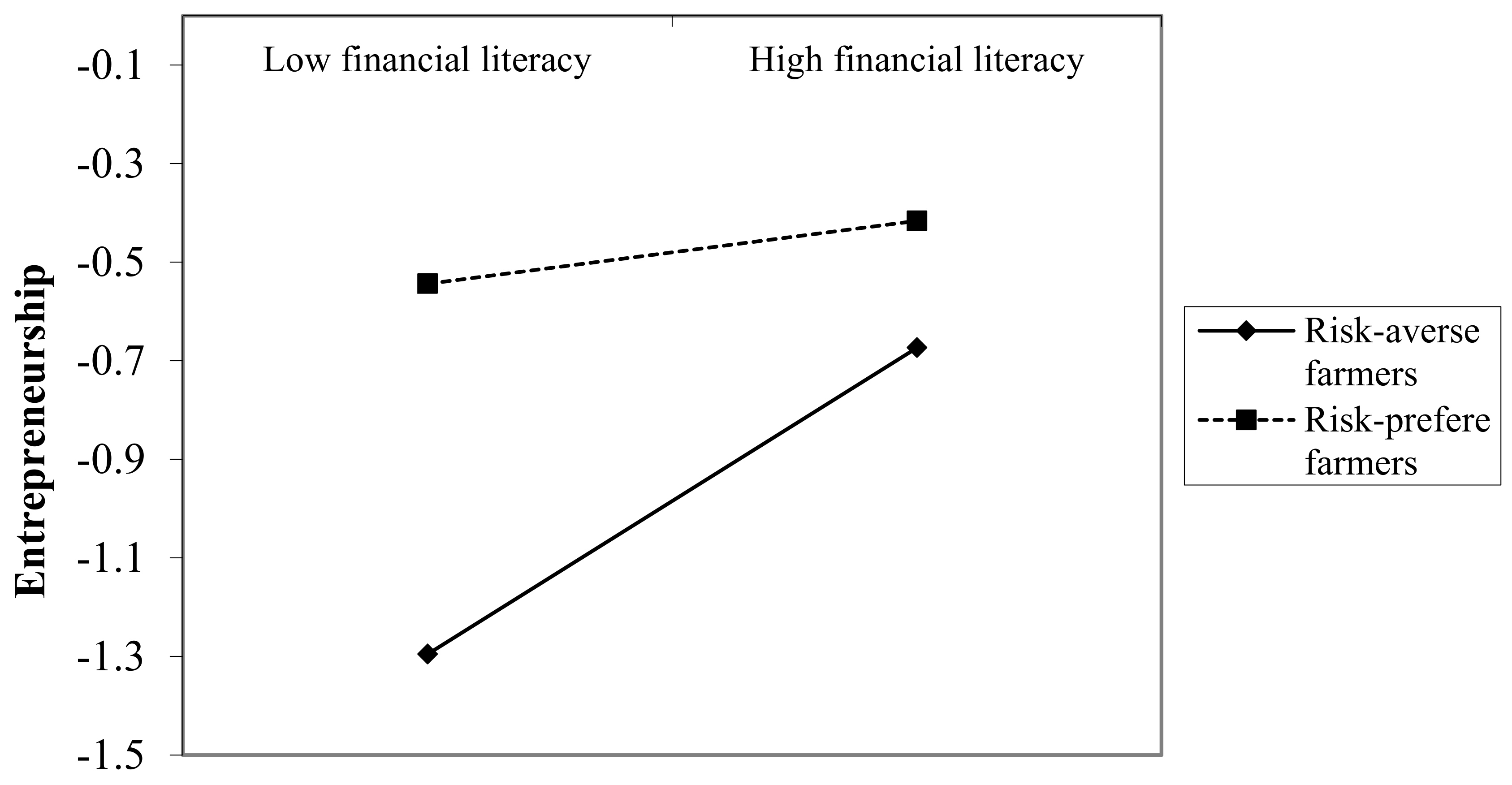 Ijerph 20 04981 g002