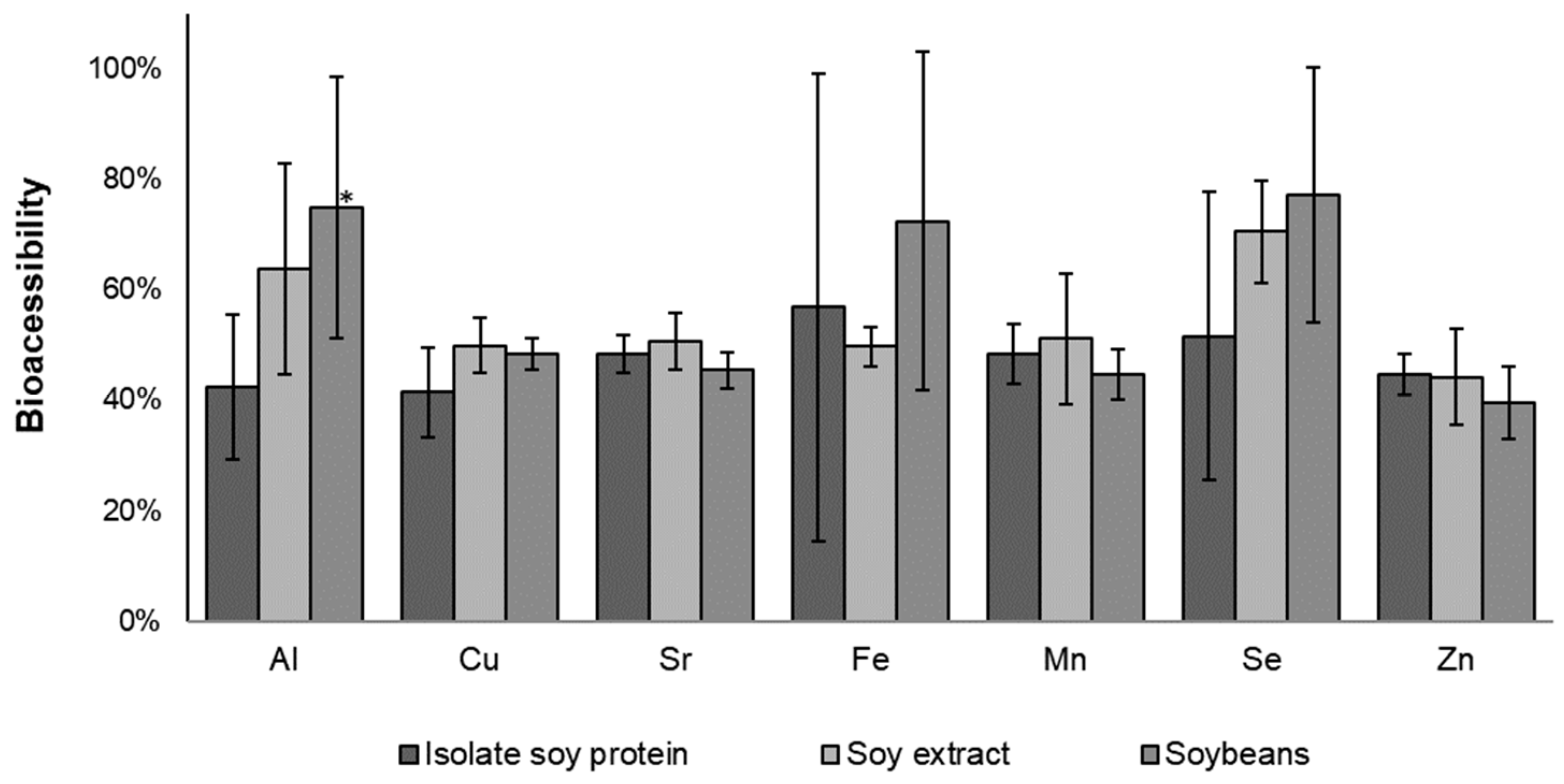 Ijerph 20 04986 g002