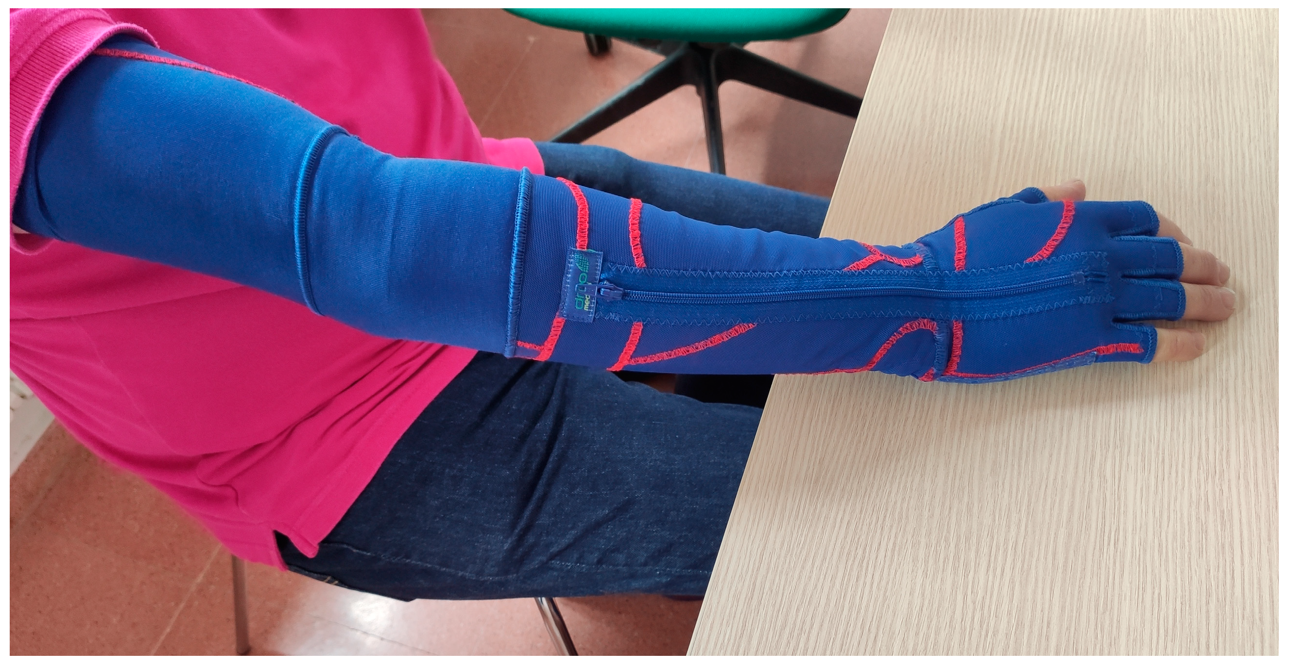 Ijerph 20 04995 g001 Ijerph 20 04995 g001