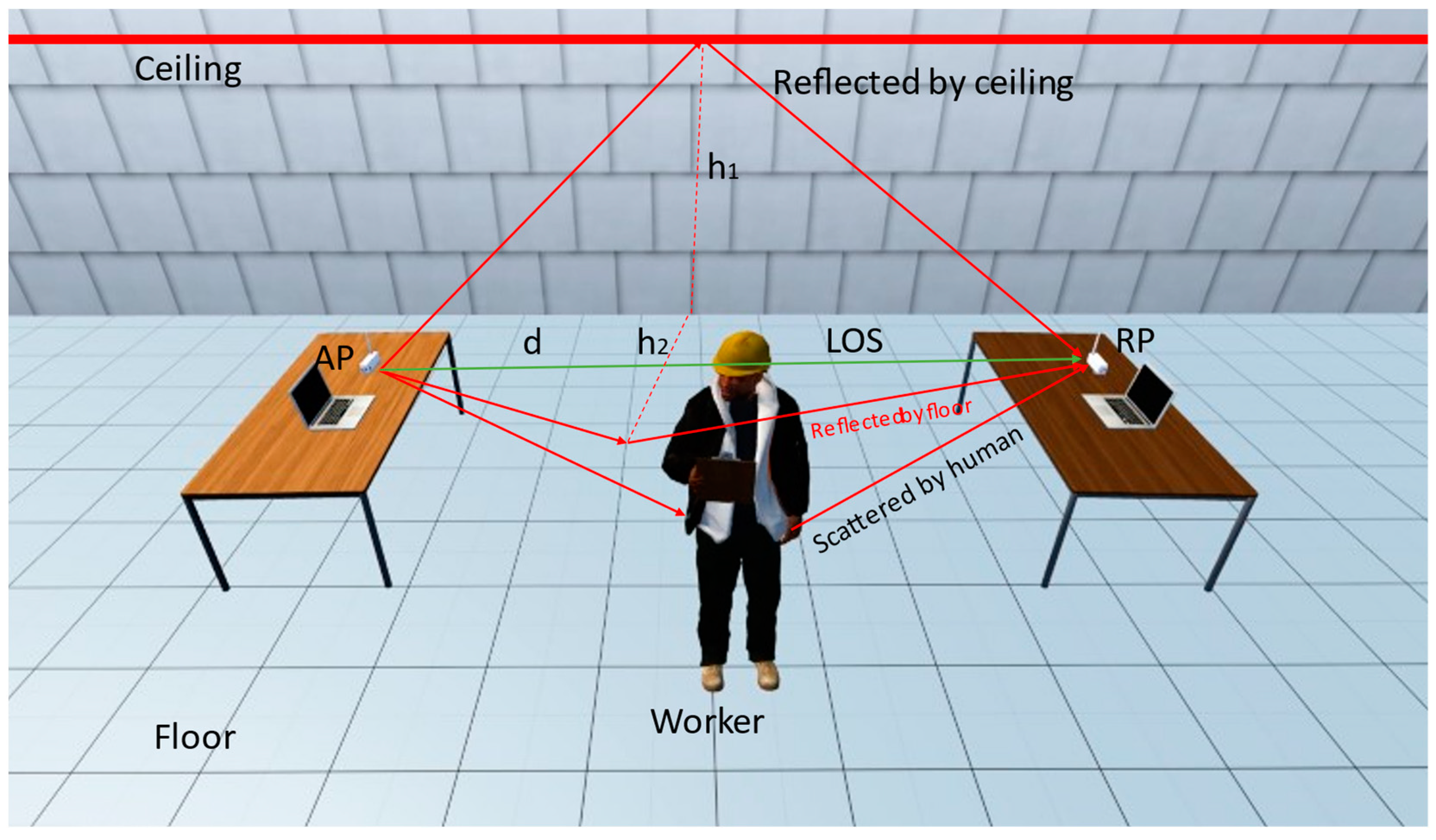 Ijerph 20 04998 g002