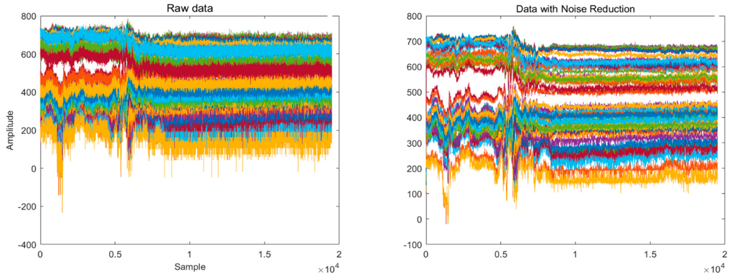 Ijerph 20 04998 g004