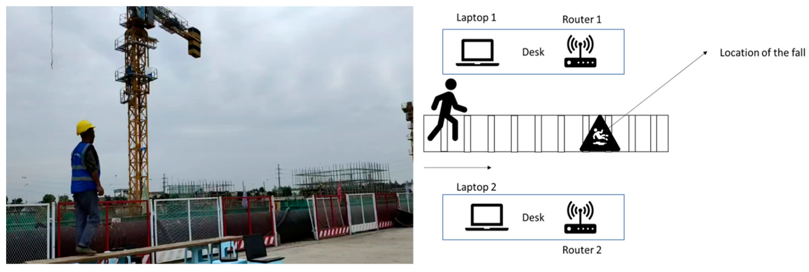 Ijerph 20 04998 g005