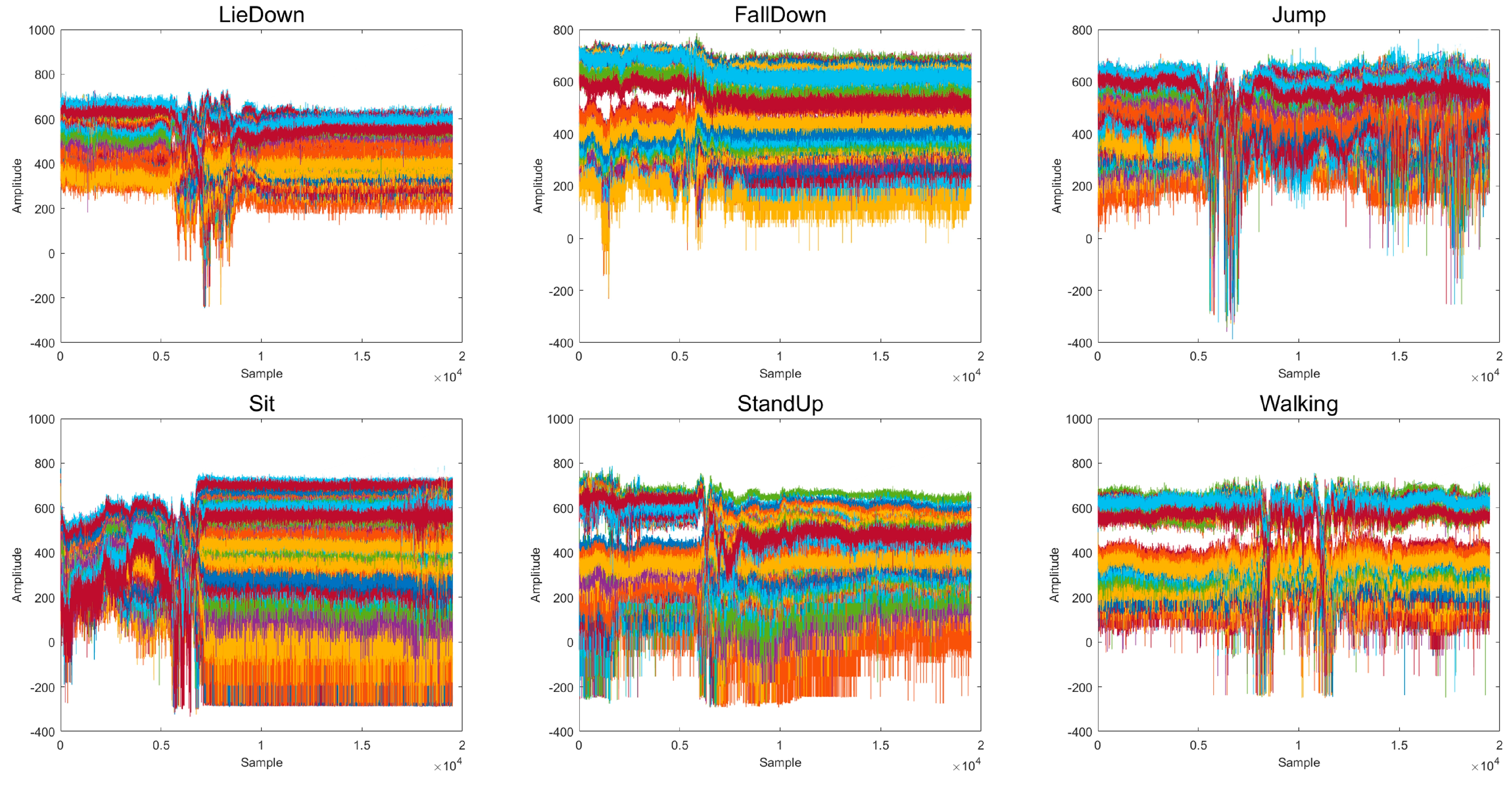Ijerph 20 04998 g008