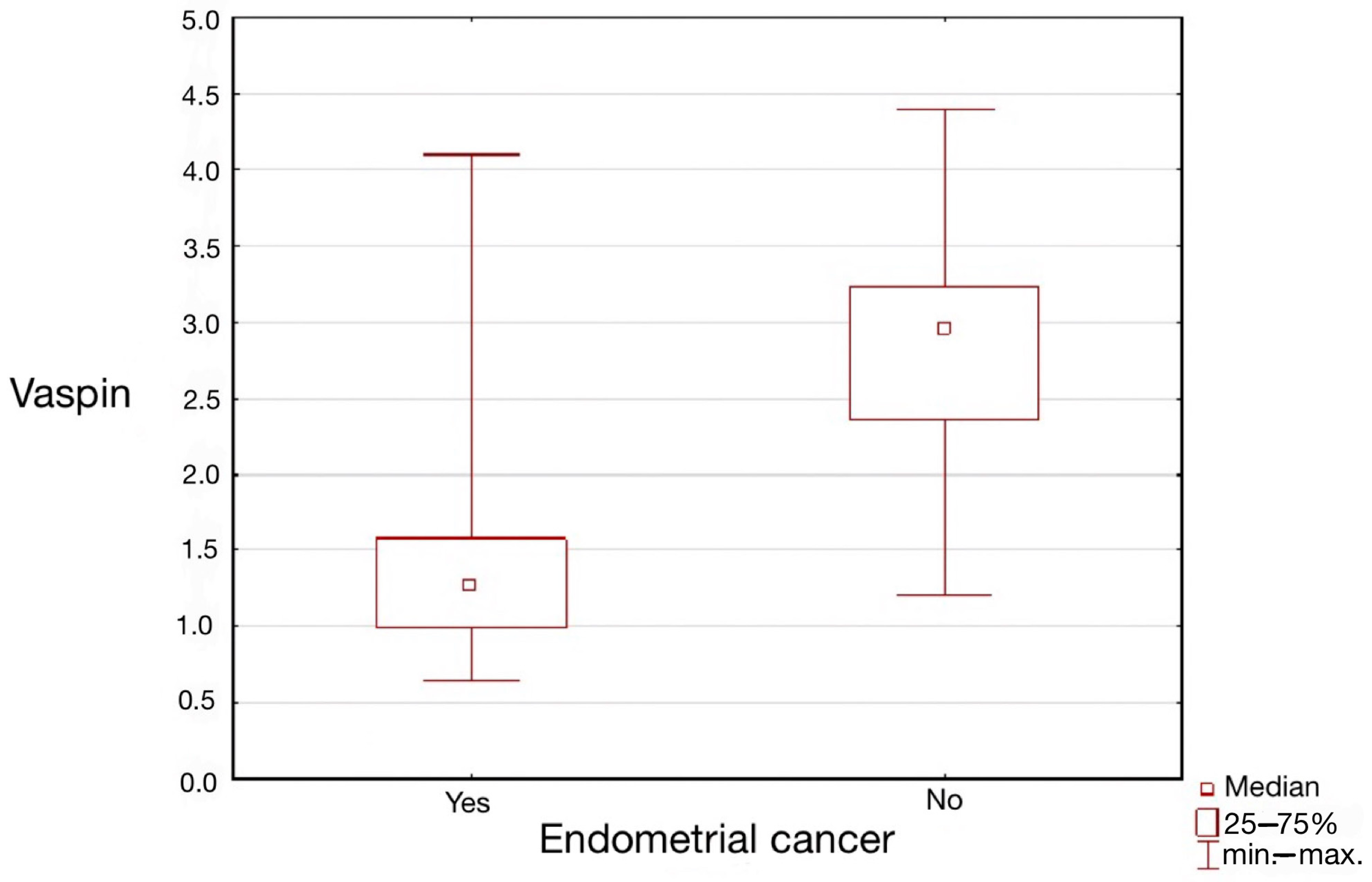 Ijerph 20 04999 g001