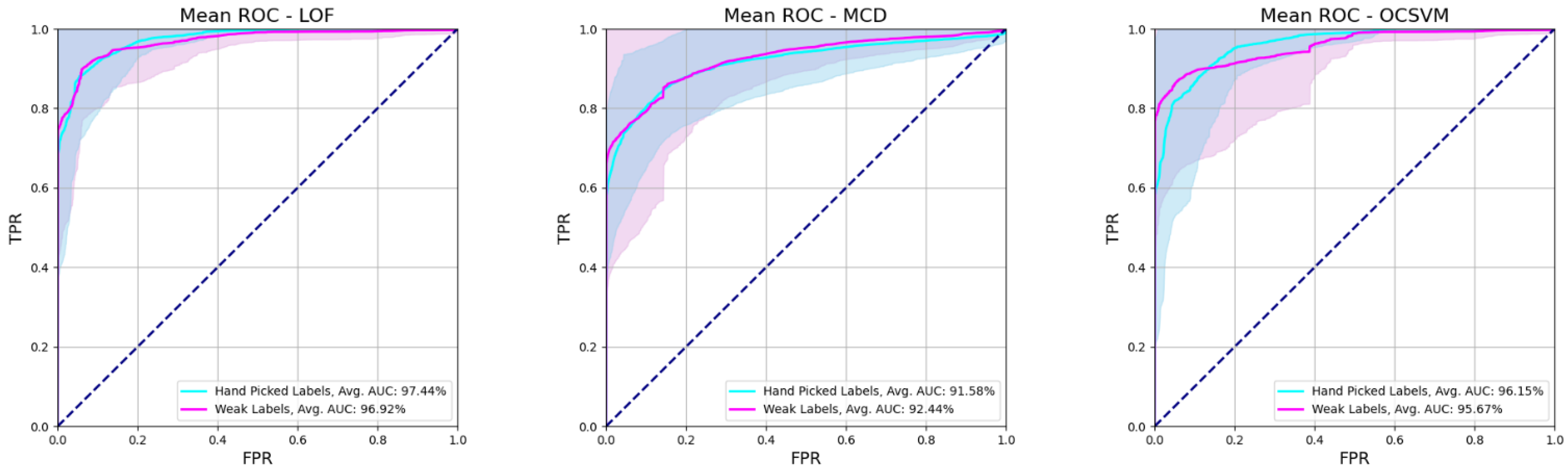 Ijerph 20 05000 g003