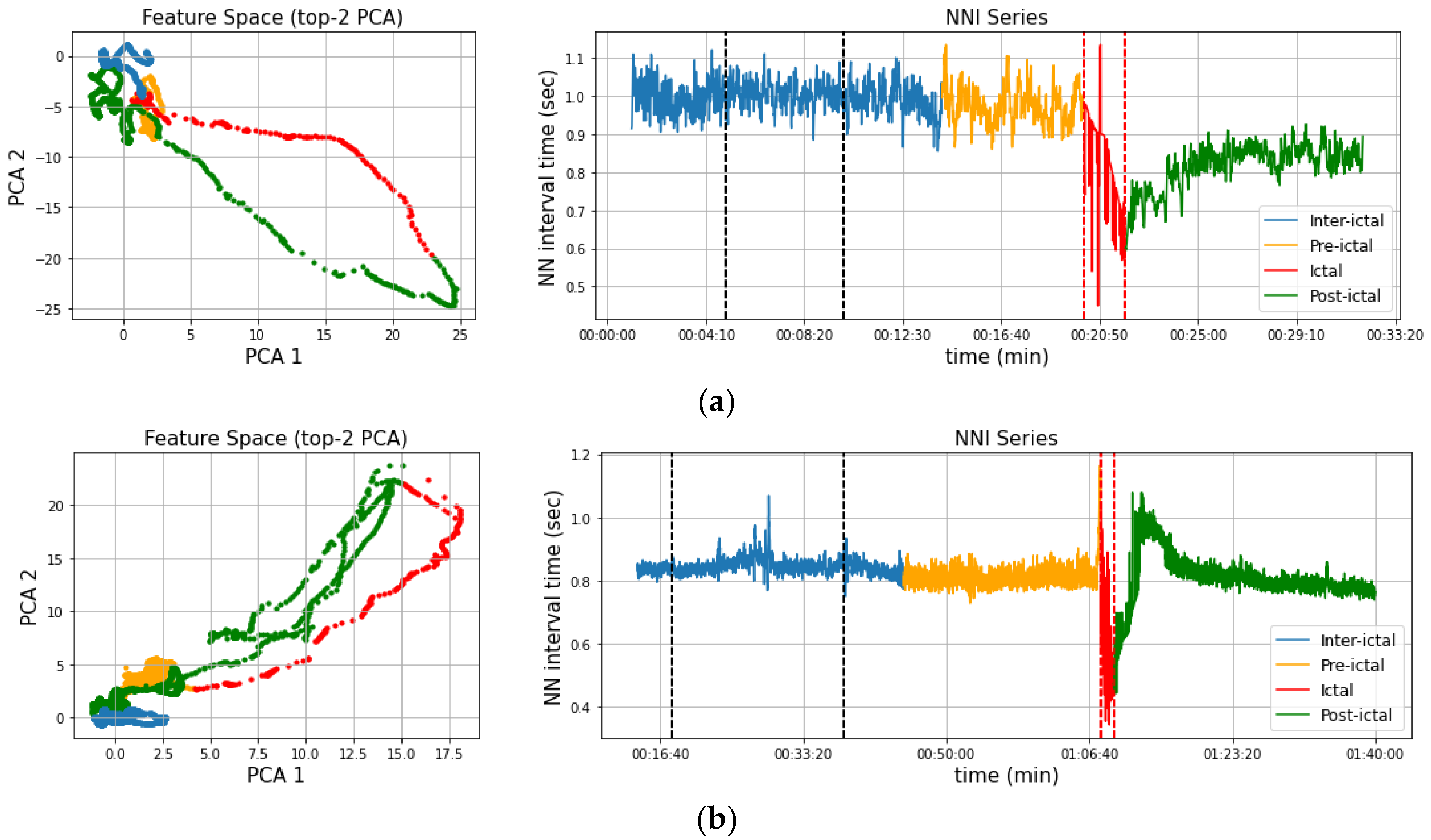 Ijerph 20 05000 g004