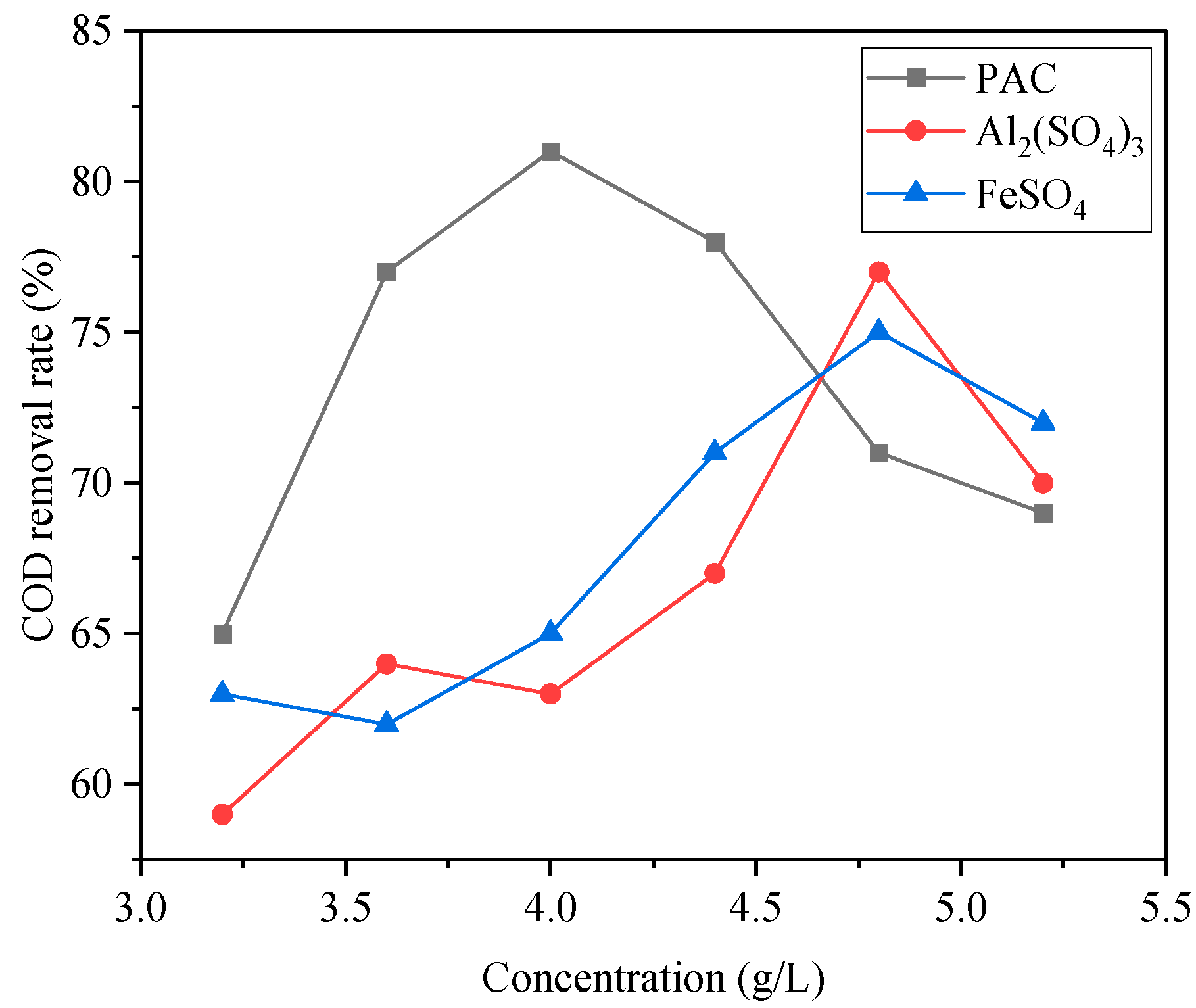 Ijerph 20 05008 g002