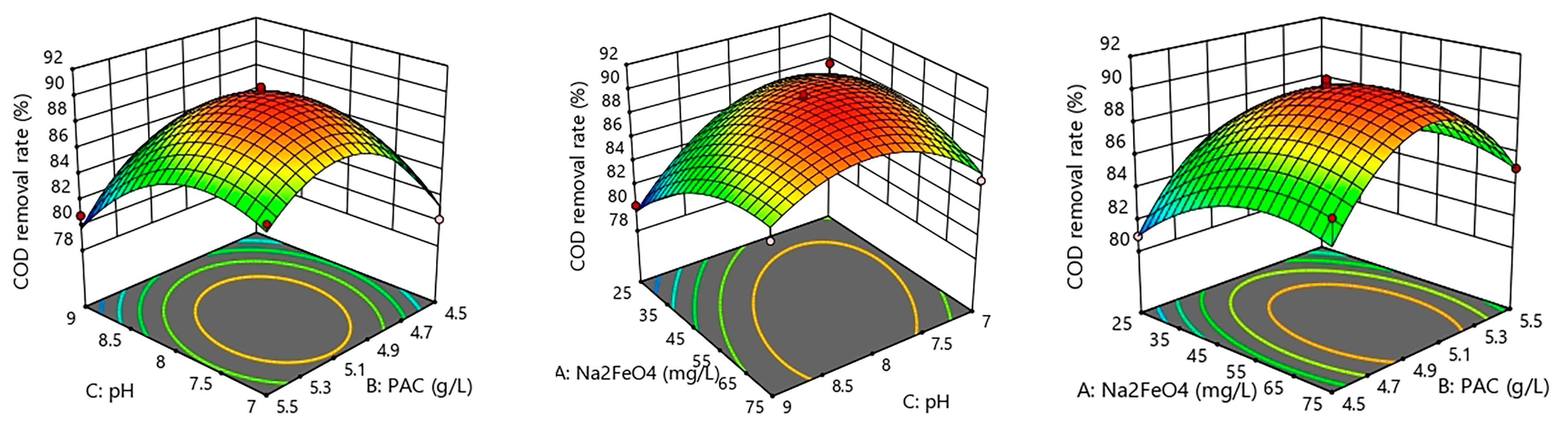 Ijerph 20 05008 g012