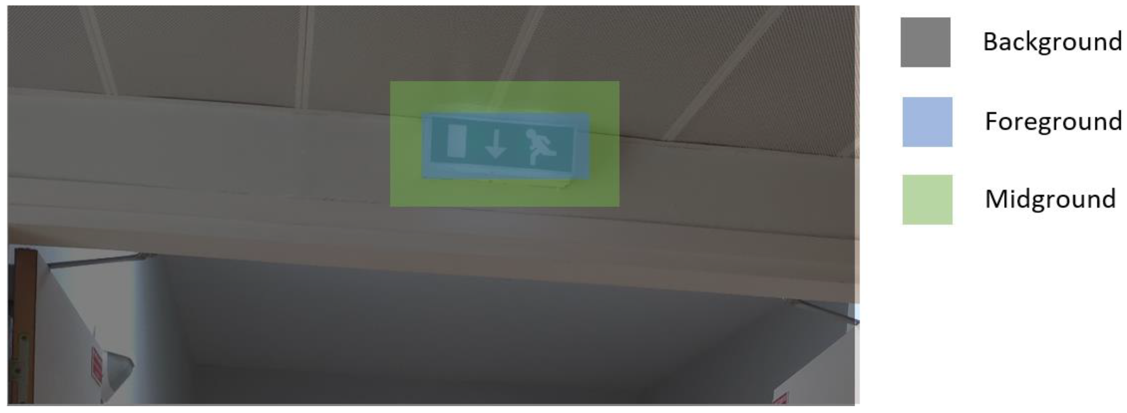 Ijerph 20 05011 g002