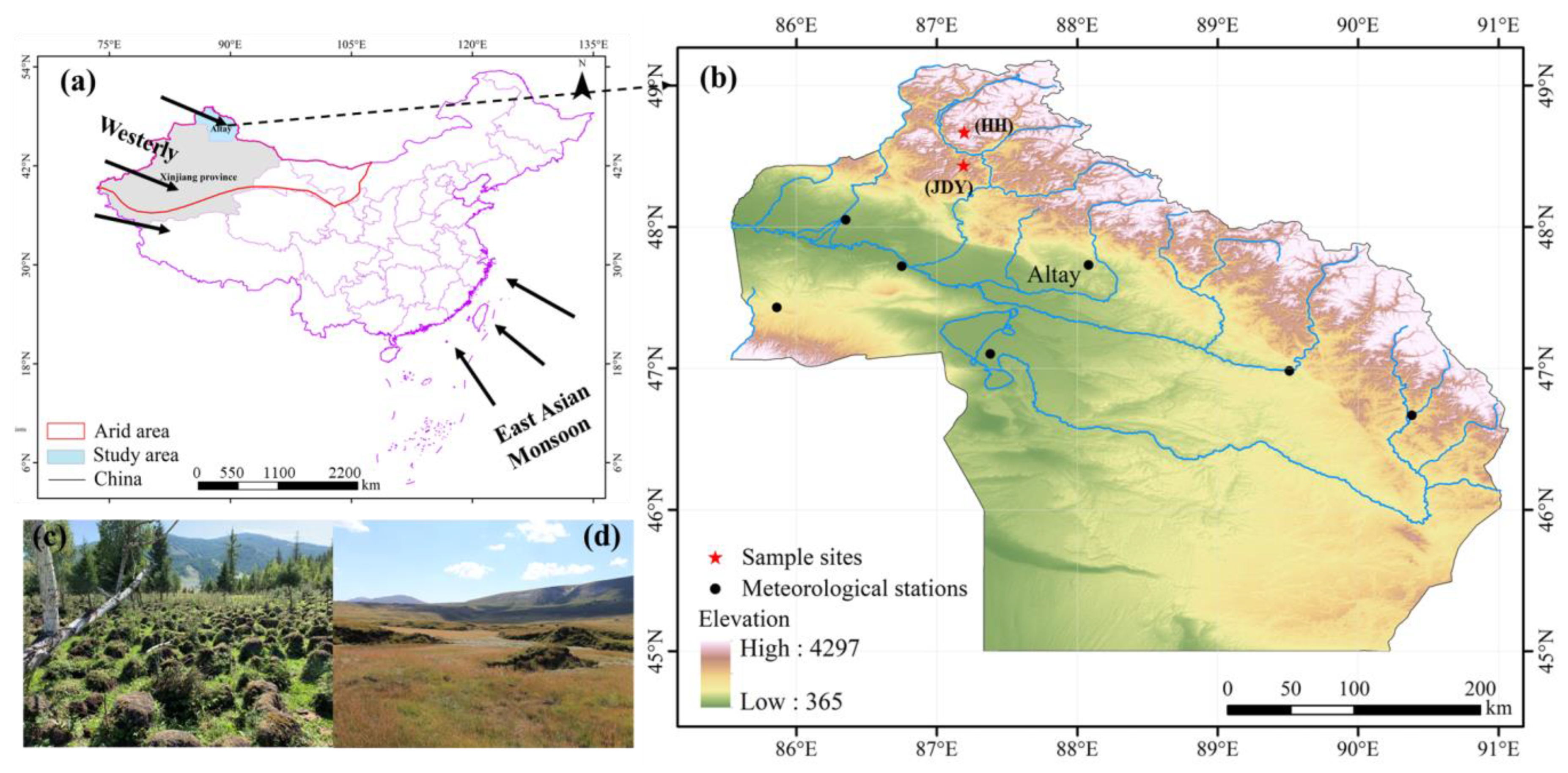 Ijerph 20 05013 g001 Ijerph 20 05013 g001