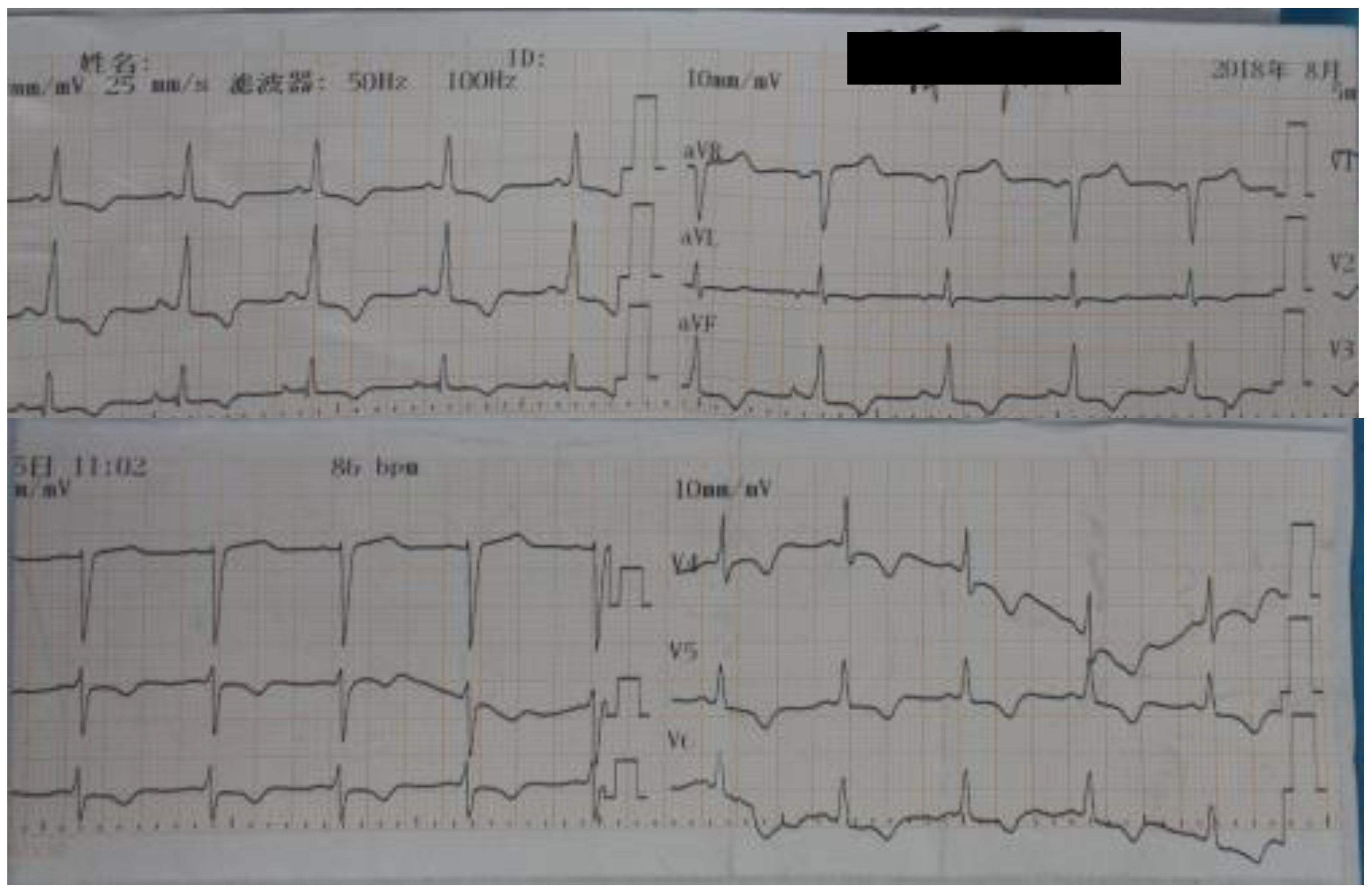 Ijerph 20 05021 g002