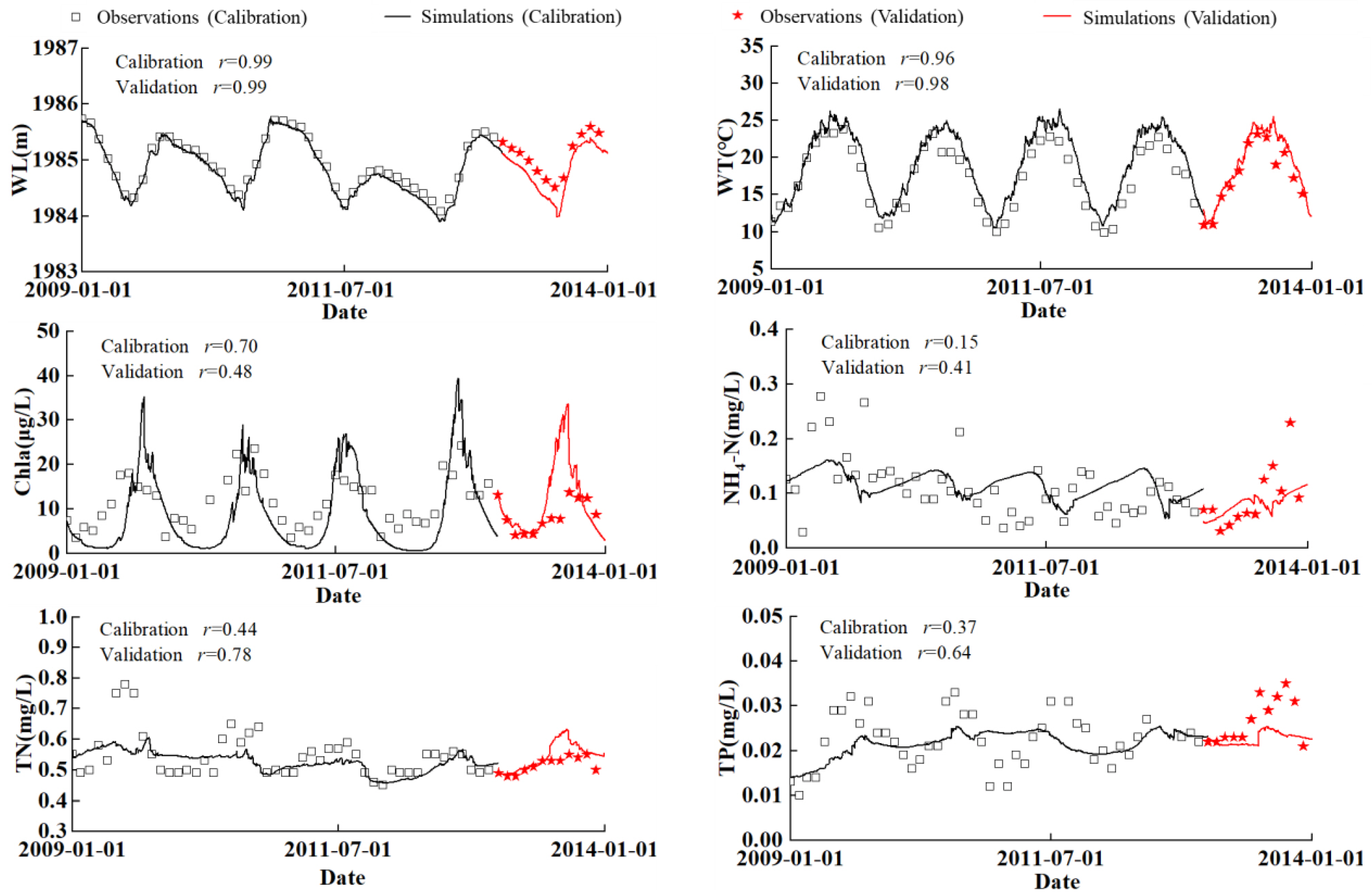 Ijerph 20 05038 g002