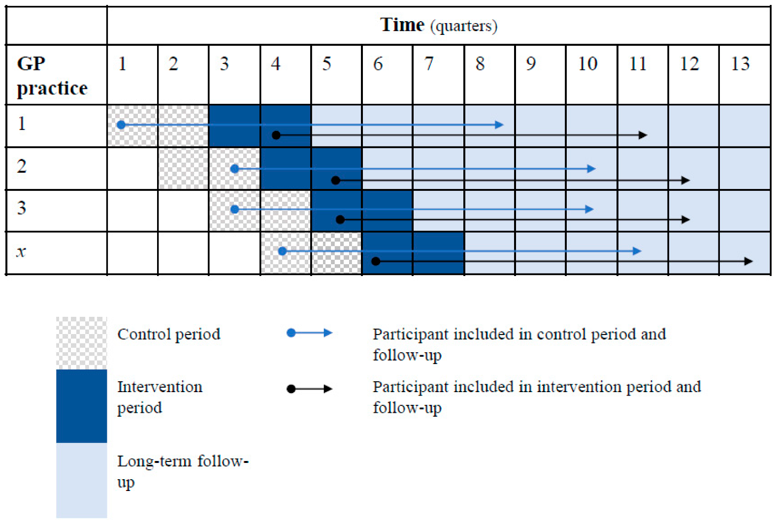 Ijerph 20 05040 g001
